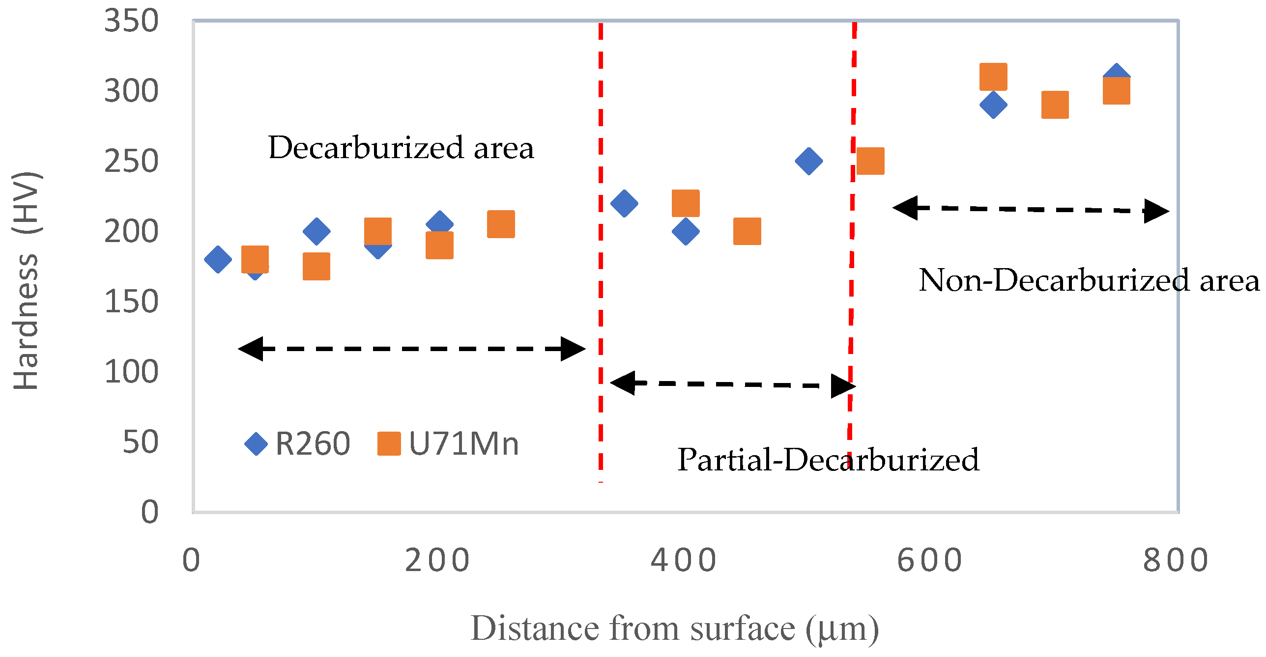 Materials 17 00290 g004