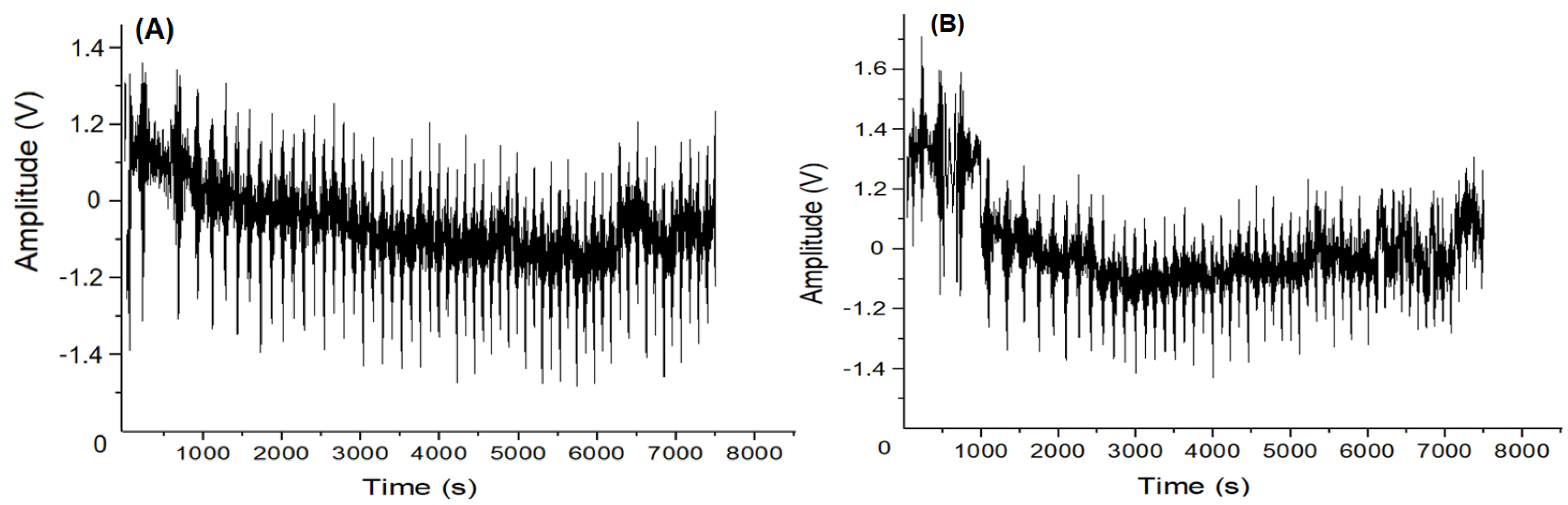 Materials 17 00290 g013
