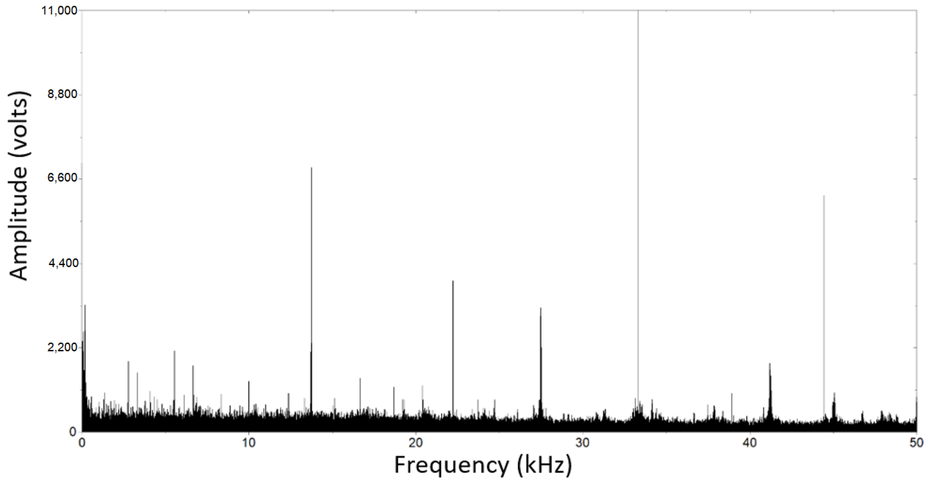 Materials 17 00290 g014