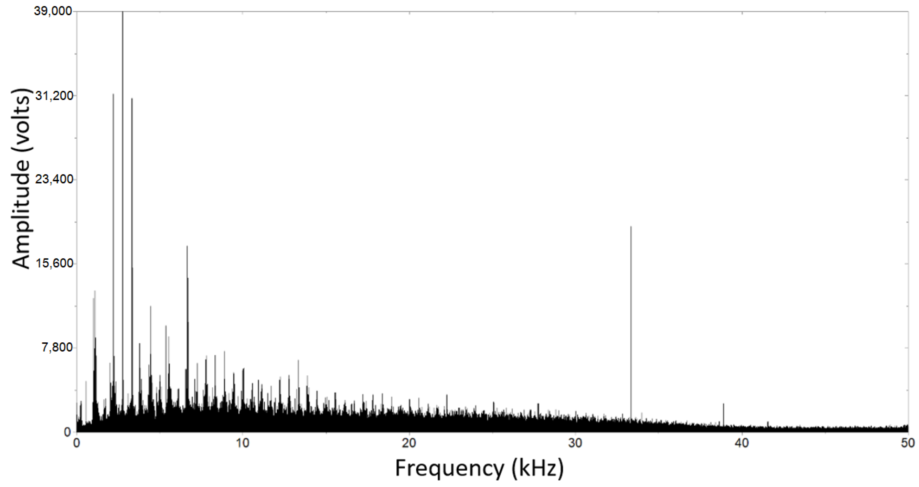 Materials 17 00290 g015