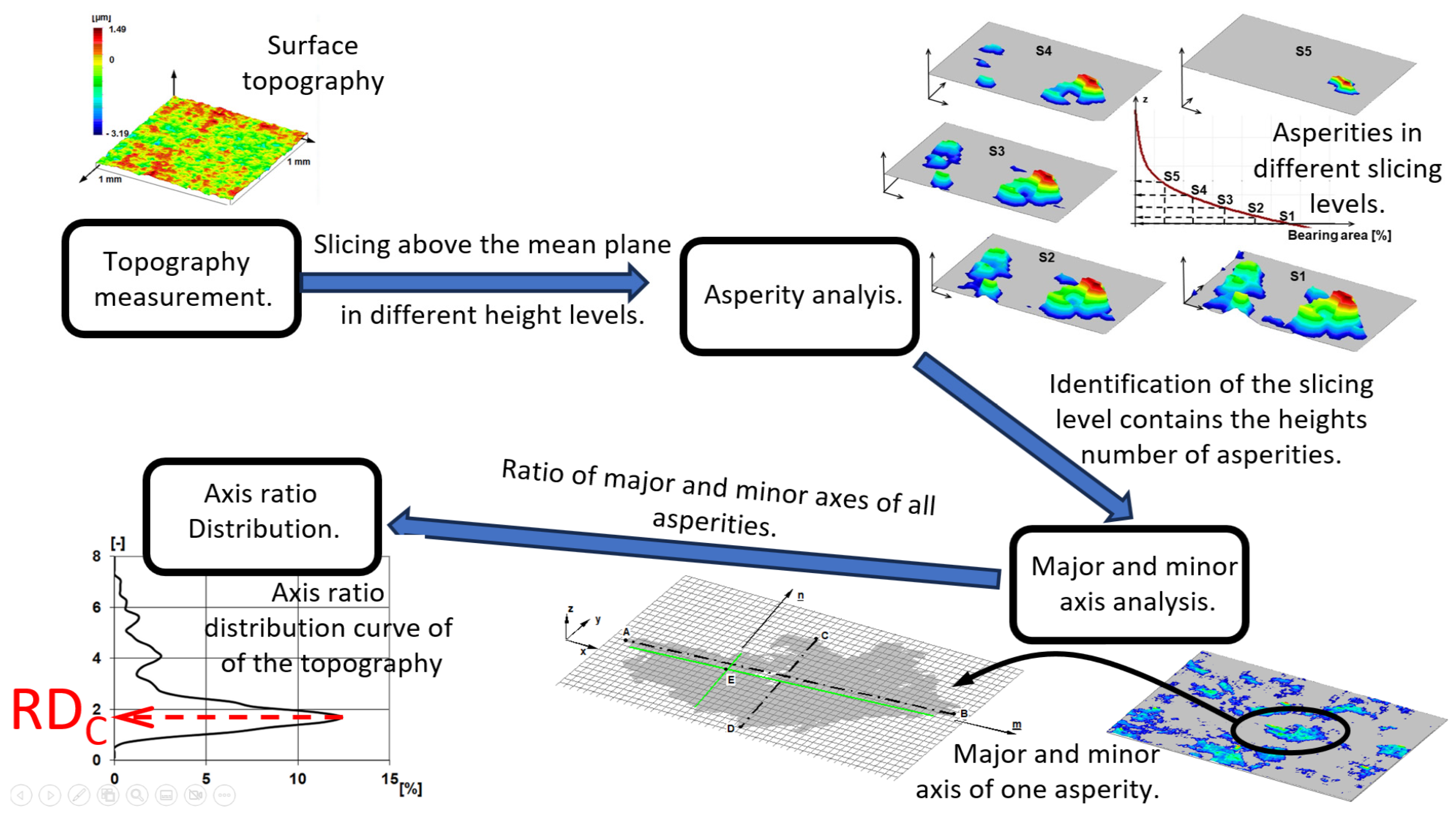 Materials 17 00292 g004