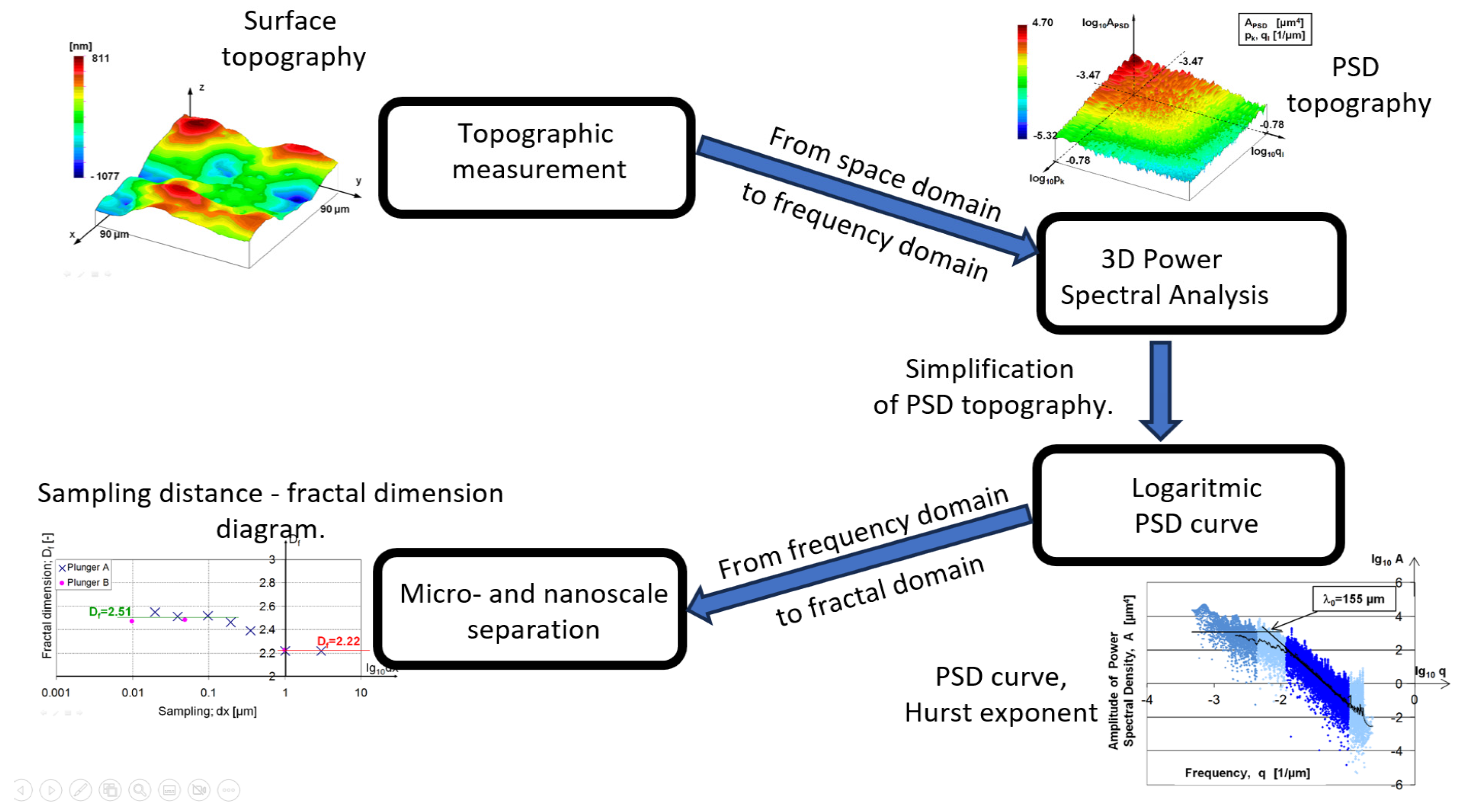 Materials 17 00292 g005