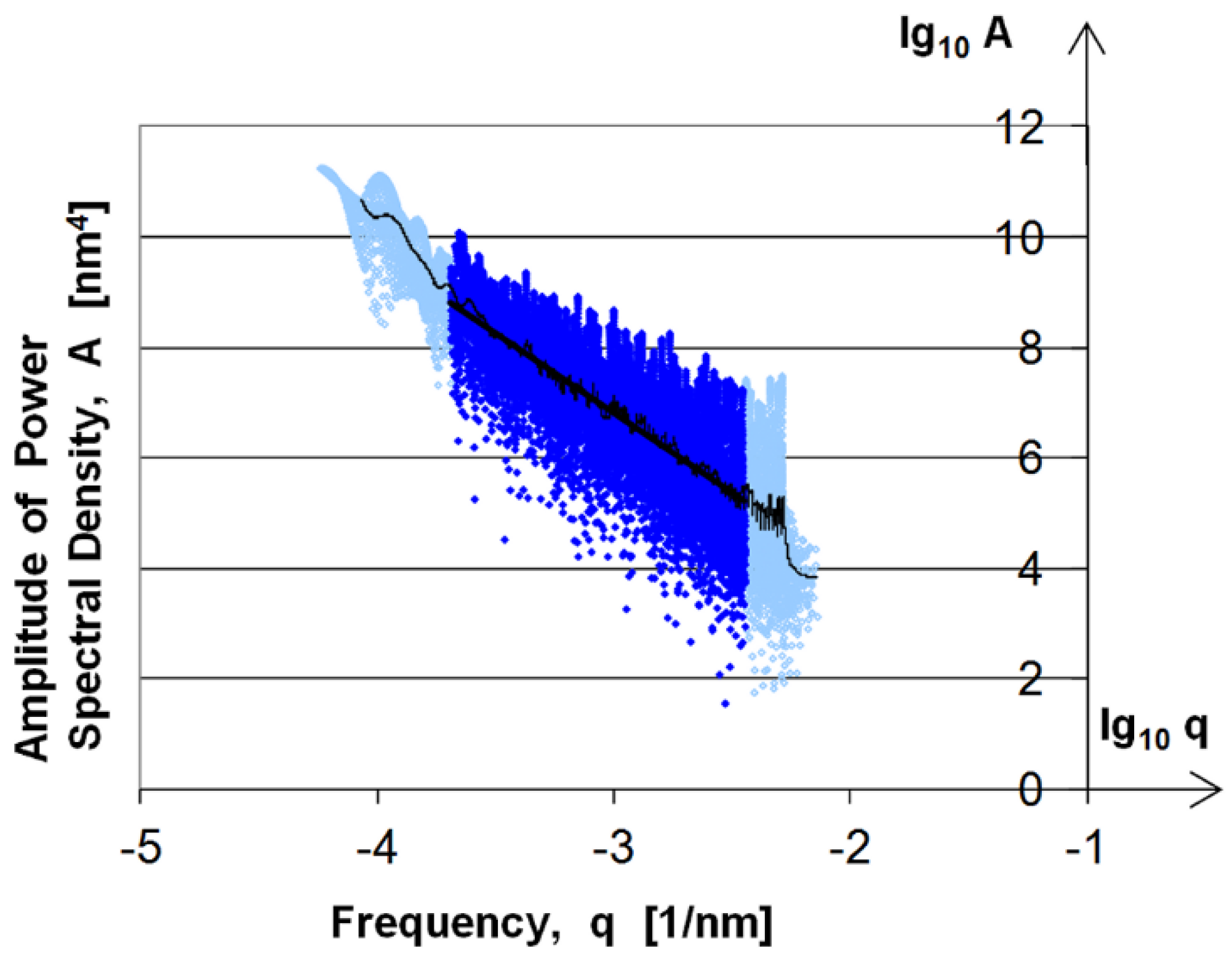 Materials 17 00292 g013