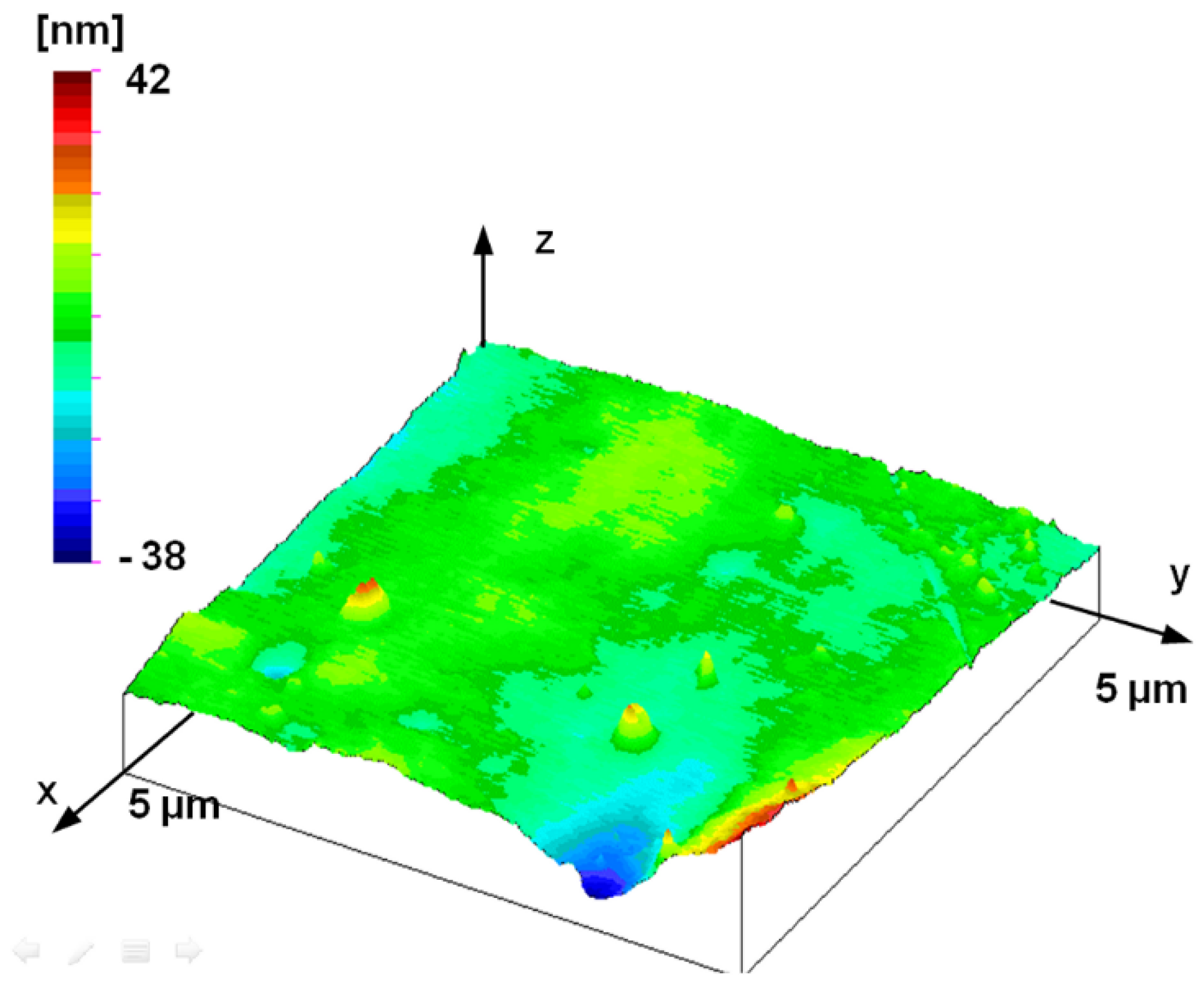 Materials 17 00292 g016