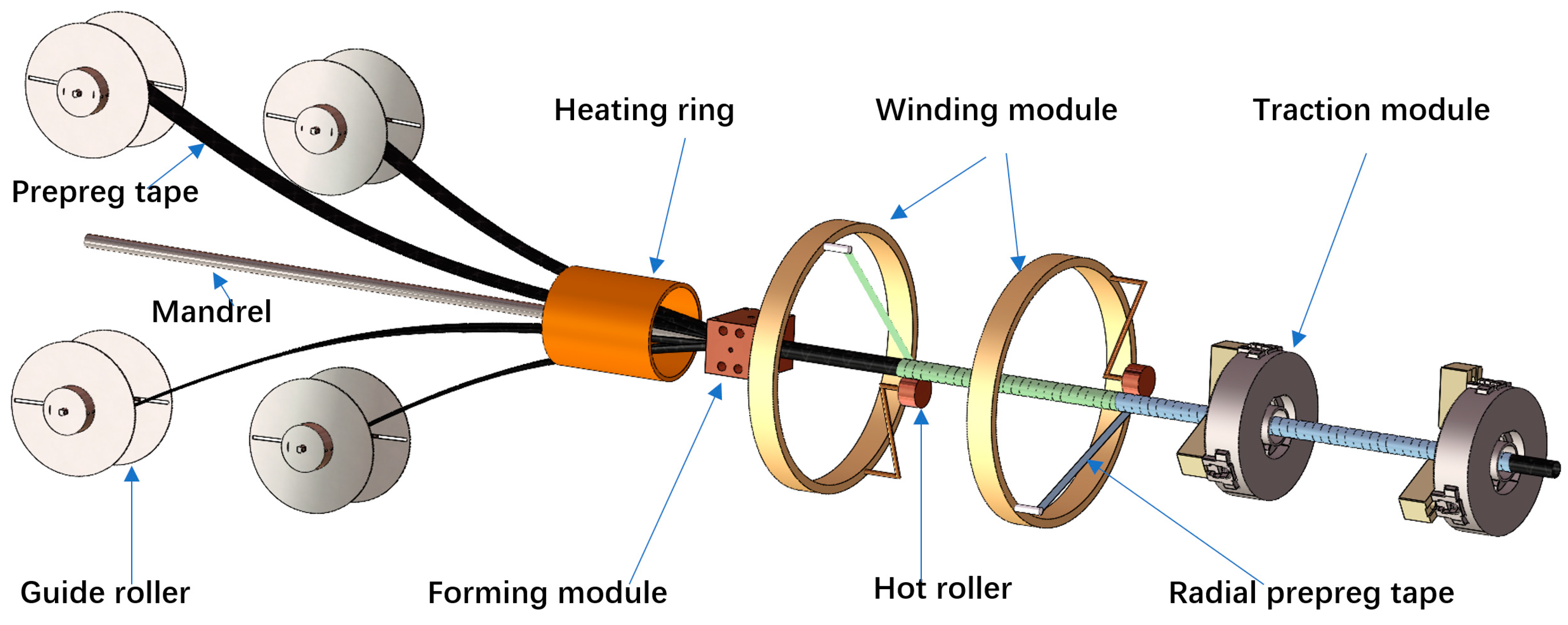 Materials 17 00293 g001
