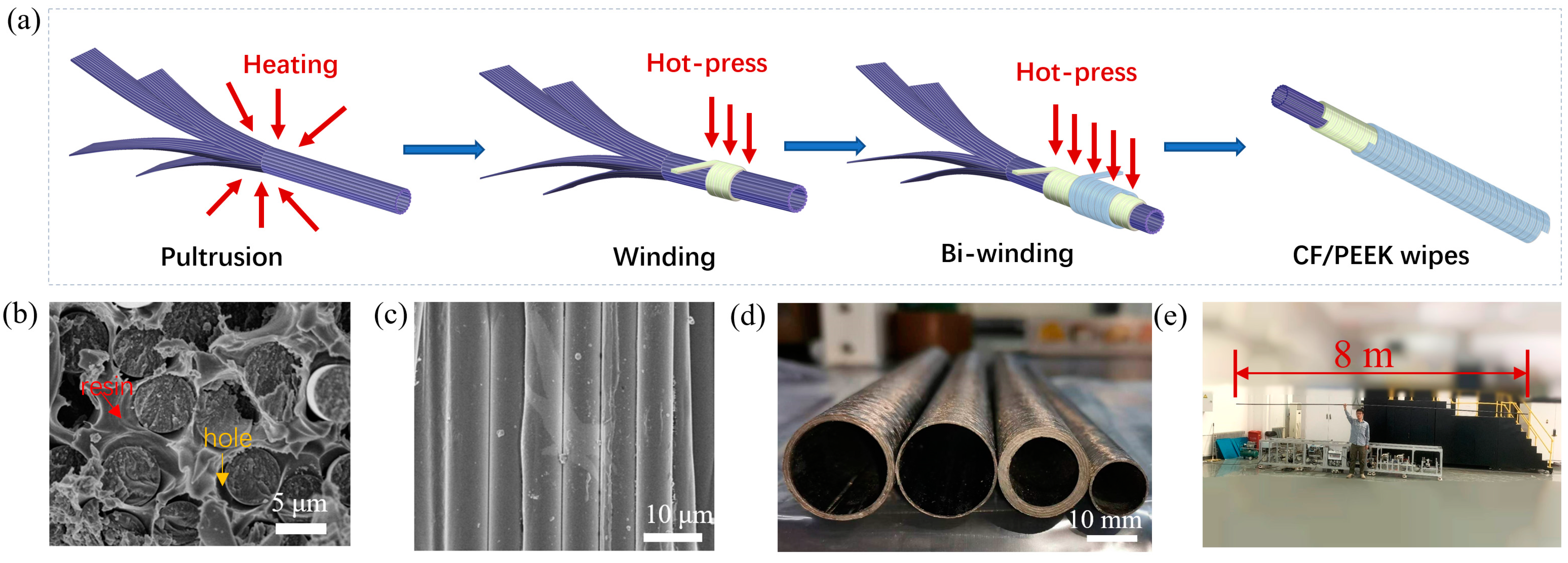 Materials 17 00293 g002