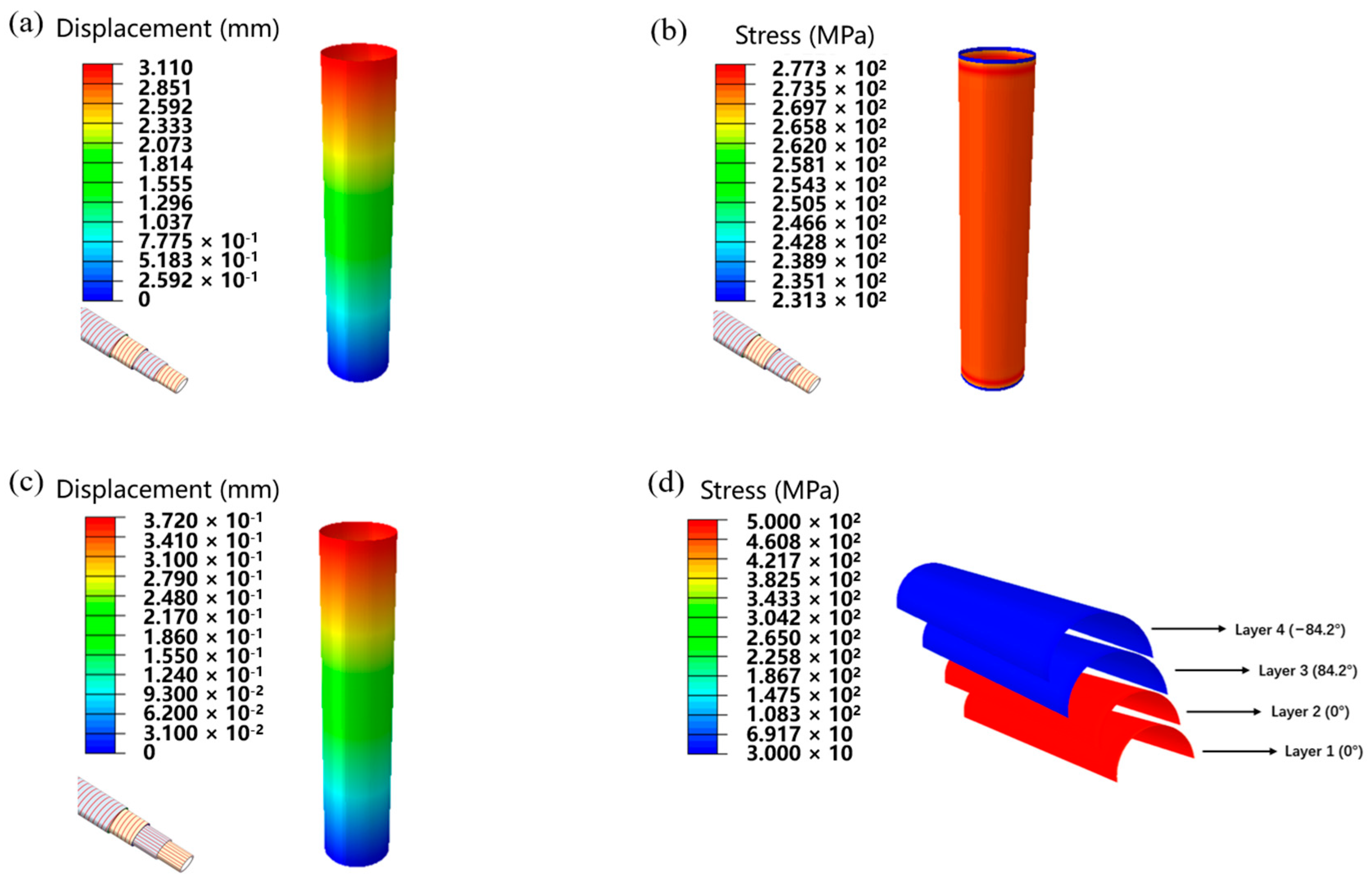Materials 17 00293 g007