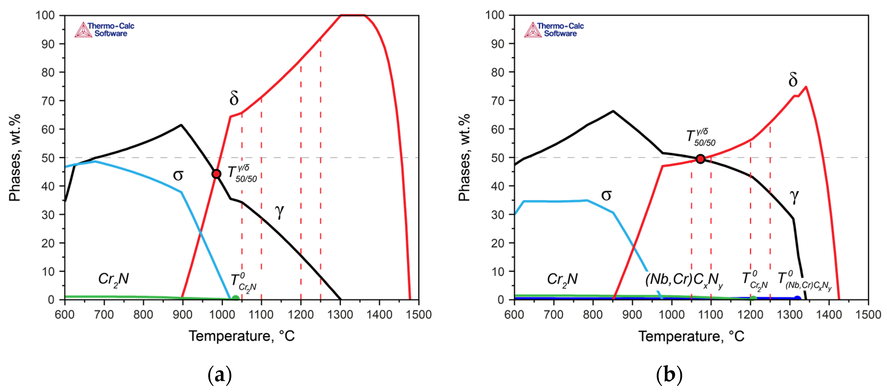 Materials 17 00294 g004
