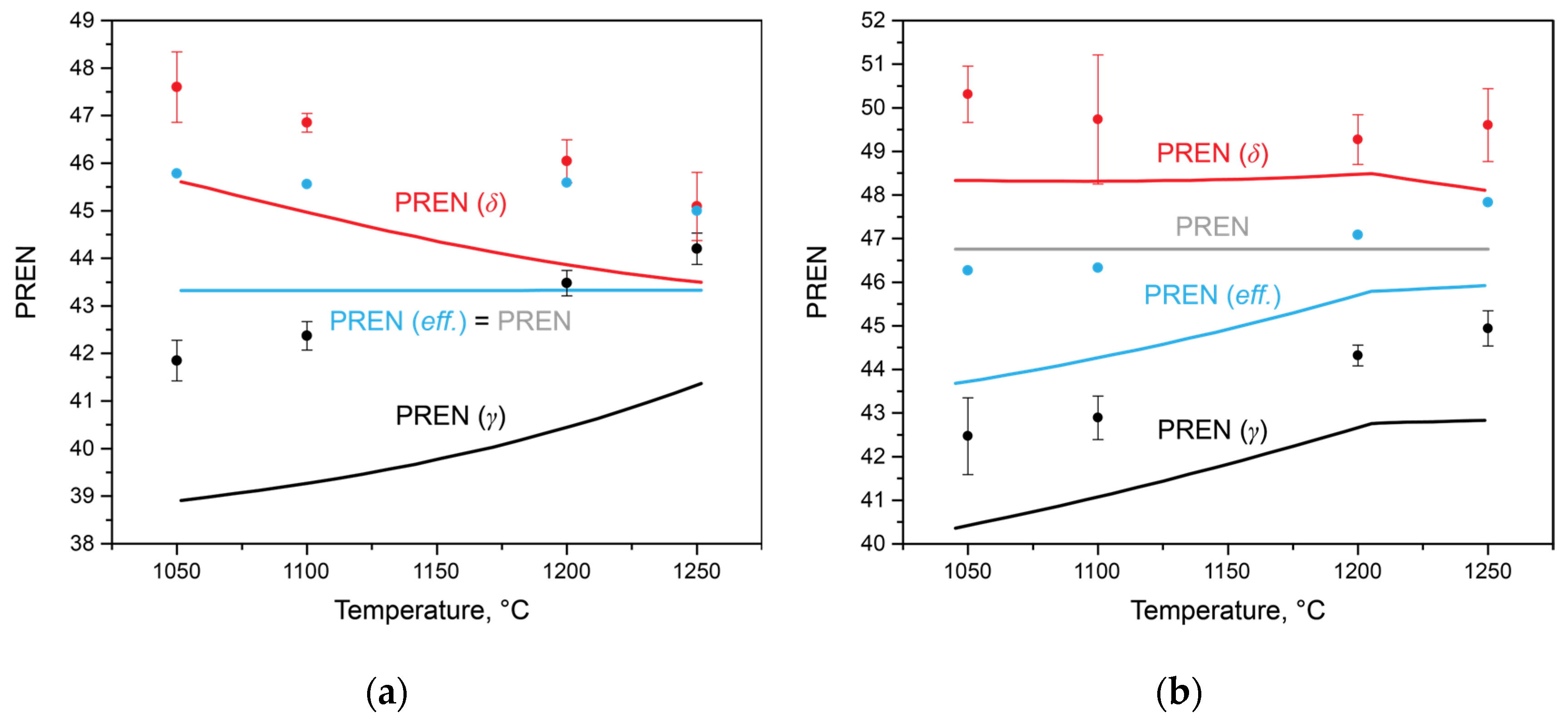 Materials 17 00294 g007