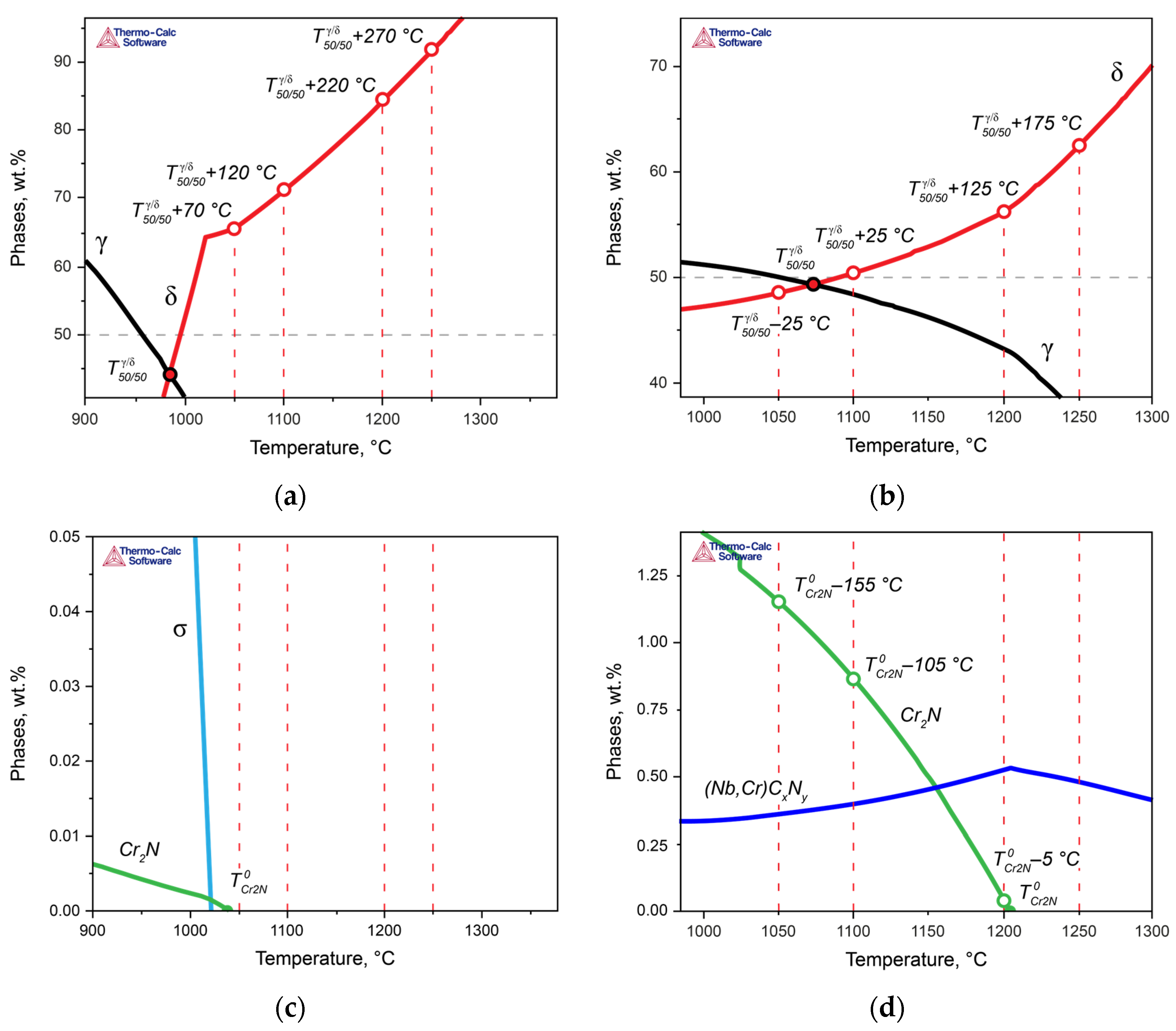 Materials 17 00294 g008