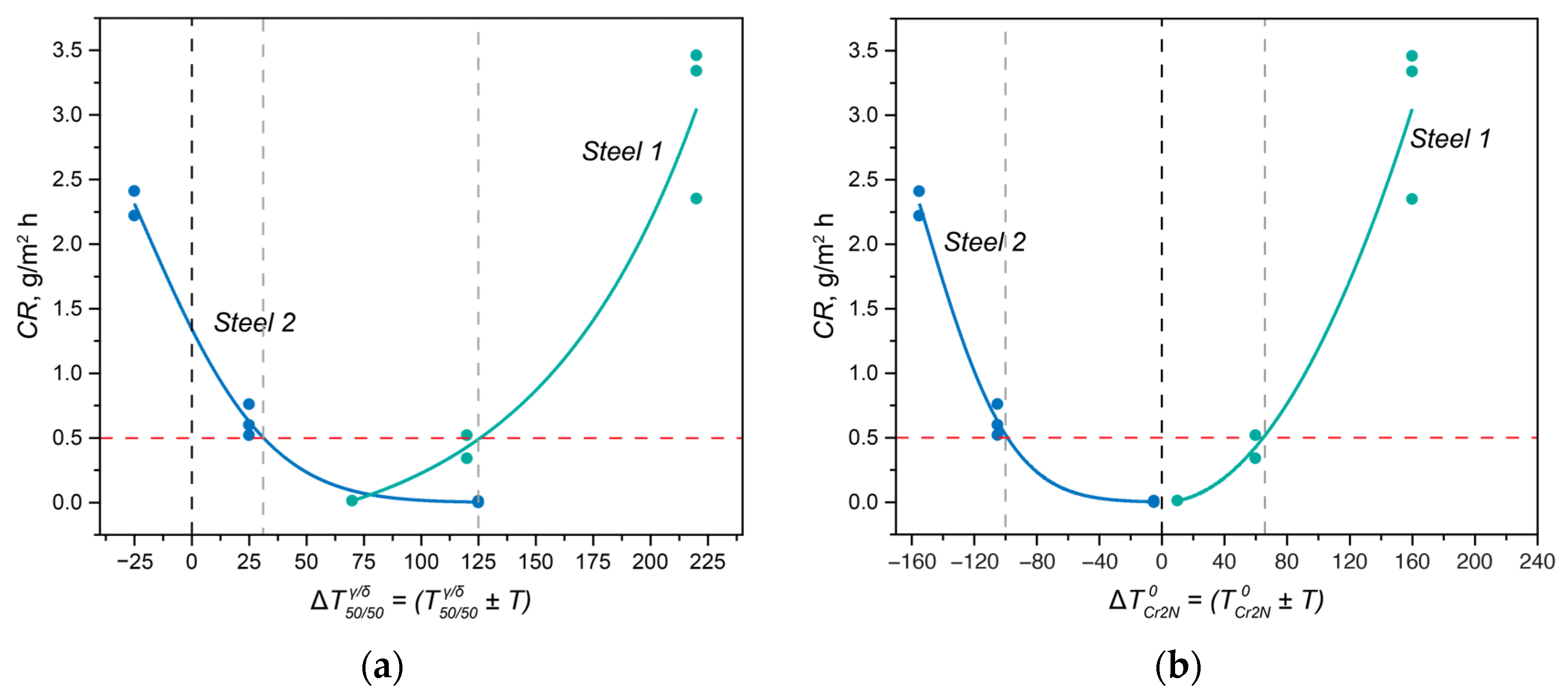 Materials 17 00294 g009