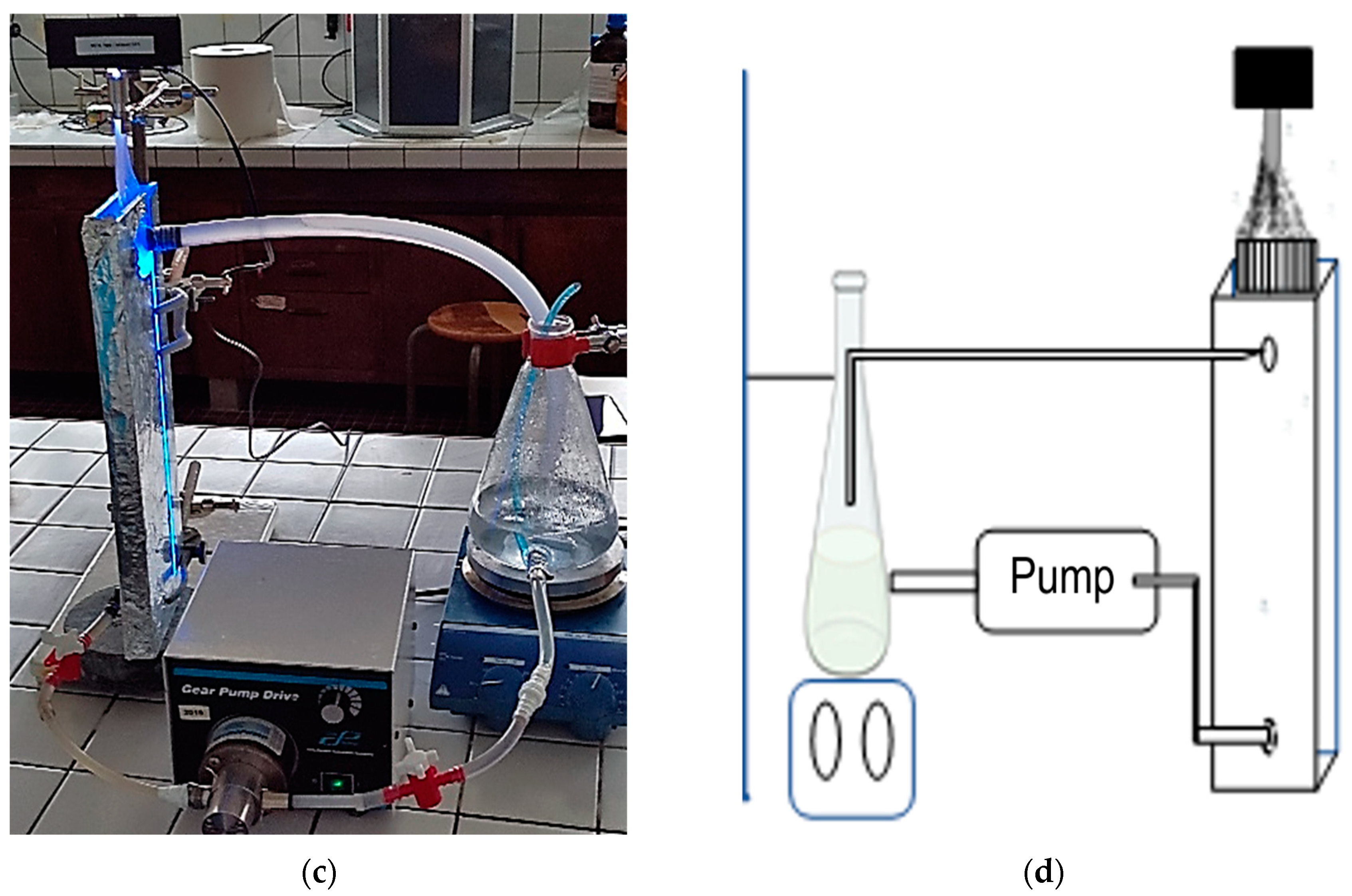 Materials 17 00296 g003b