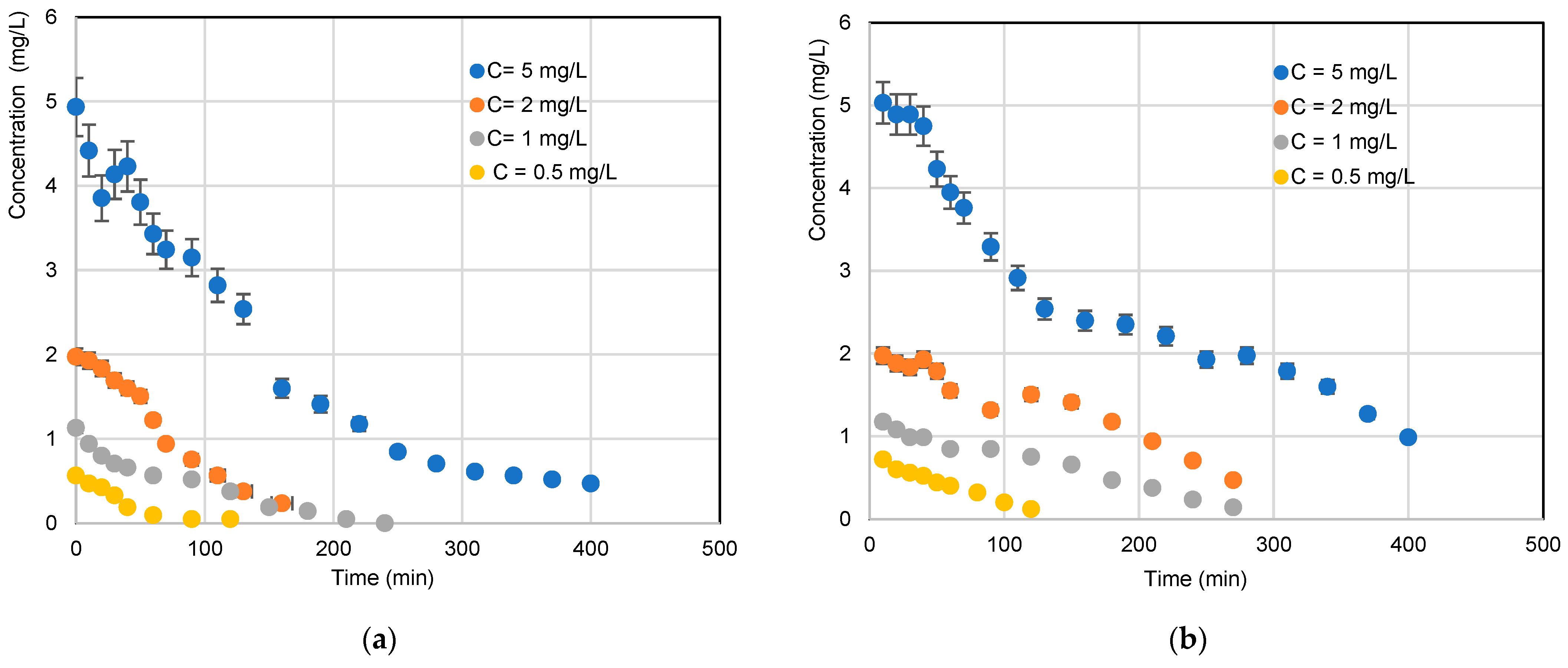 Materials 17 00296 g004