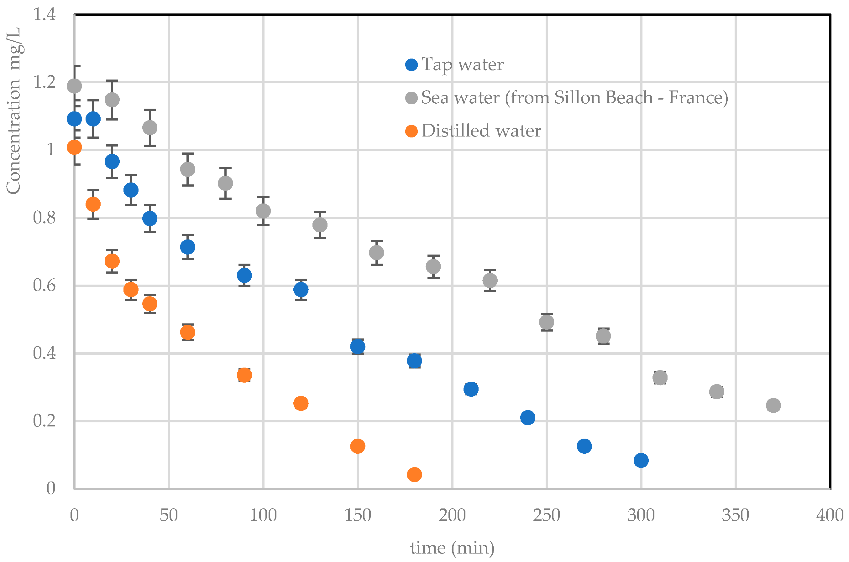 Materials 17 00296 g011