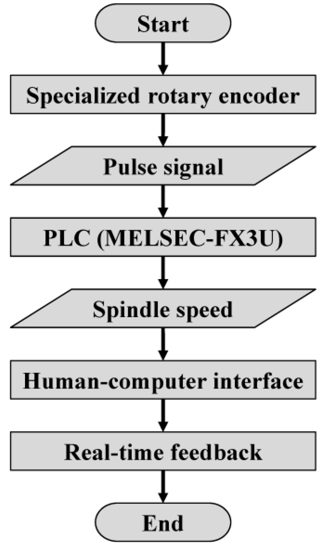 Materials 17 00297 g004