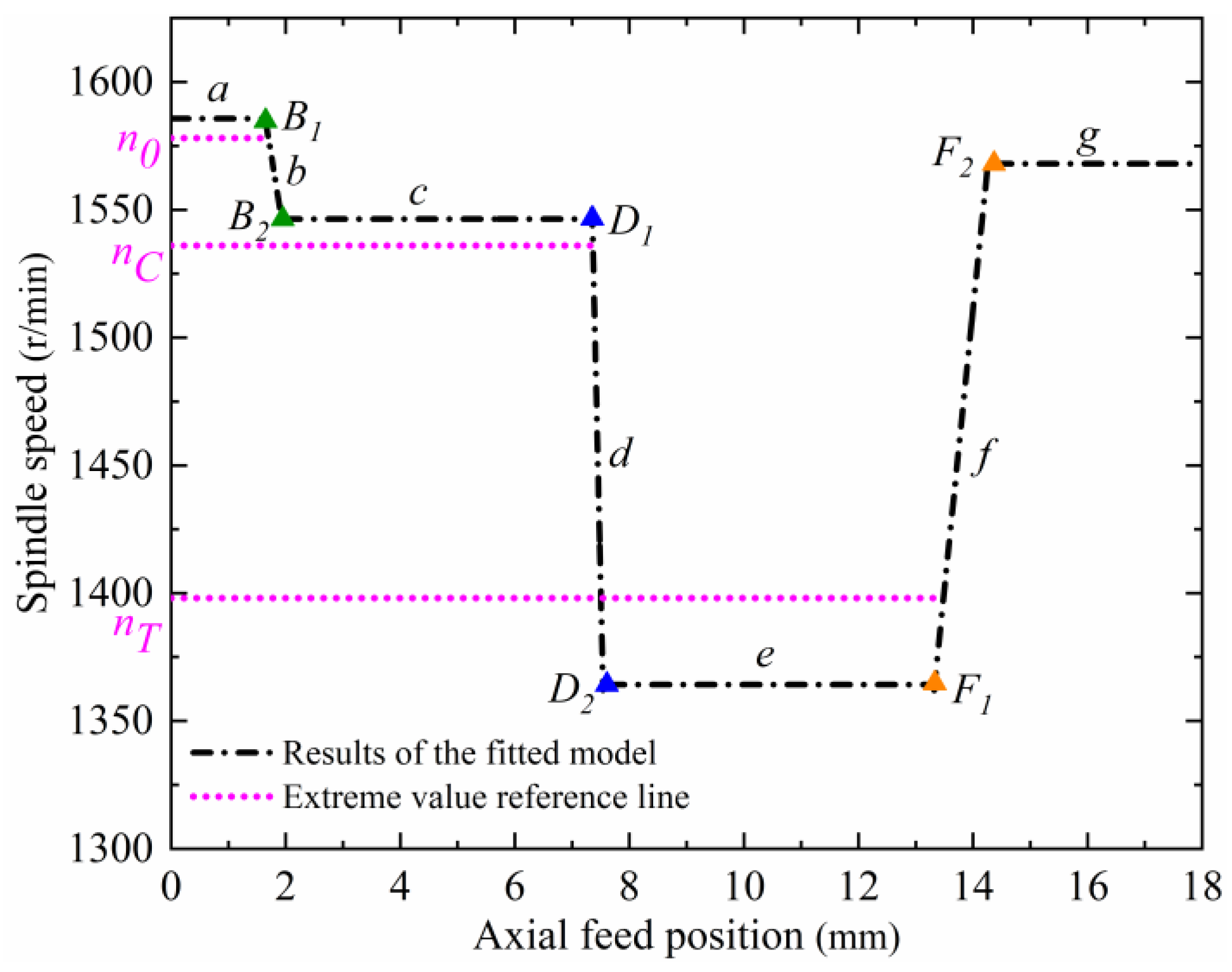 Materials 17 00297 g008