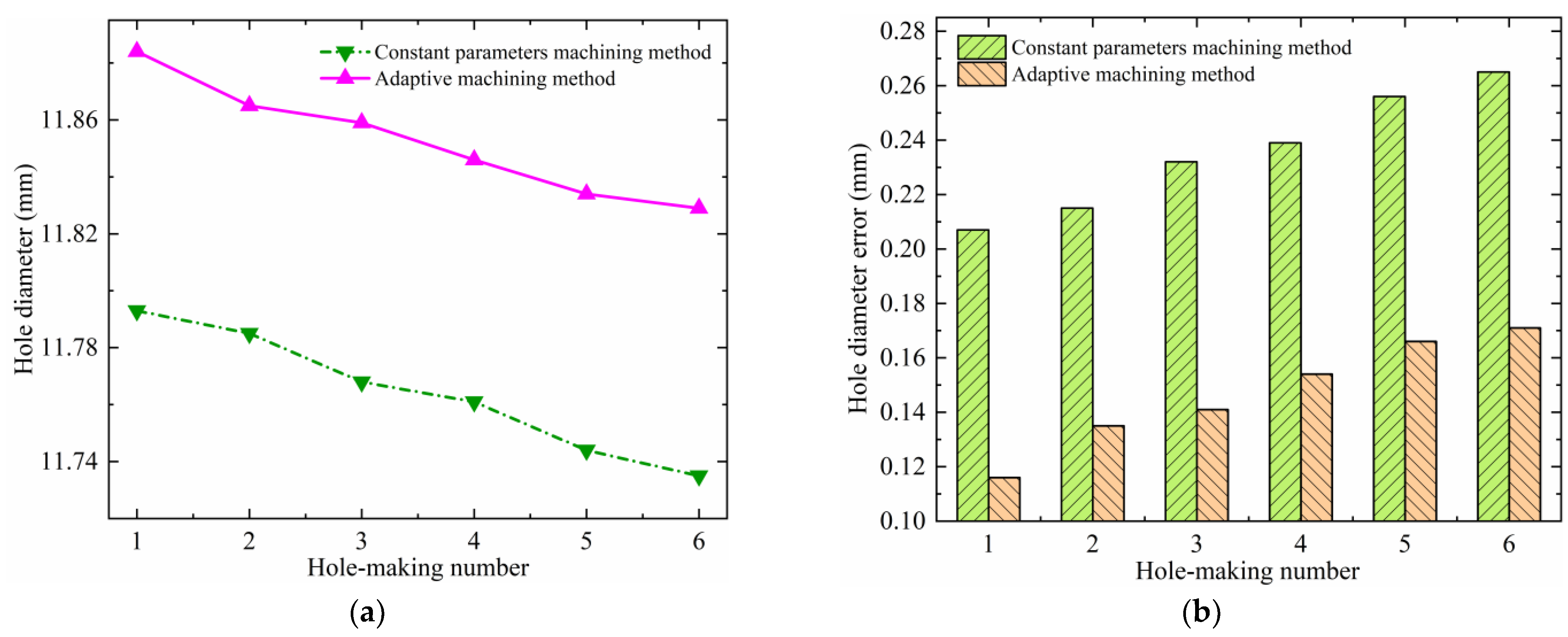 Materials 17 00297 g014