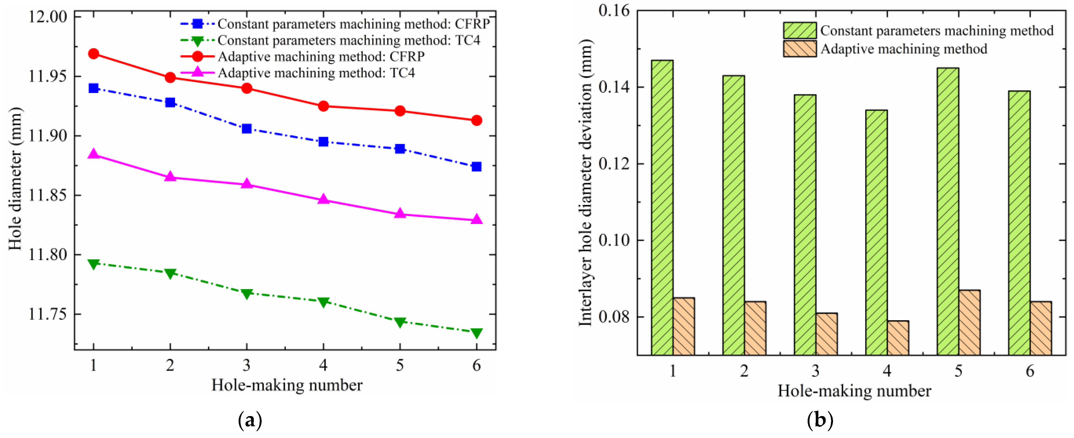 Materials 17 00297 g015