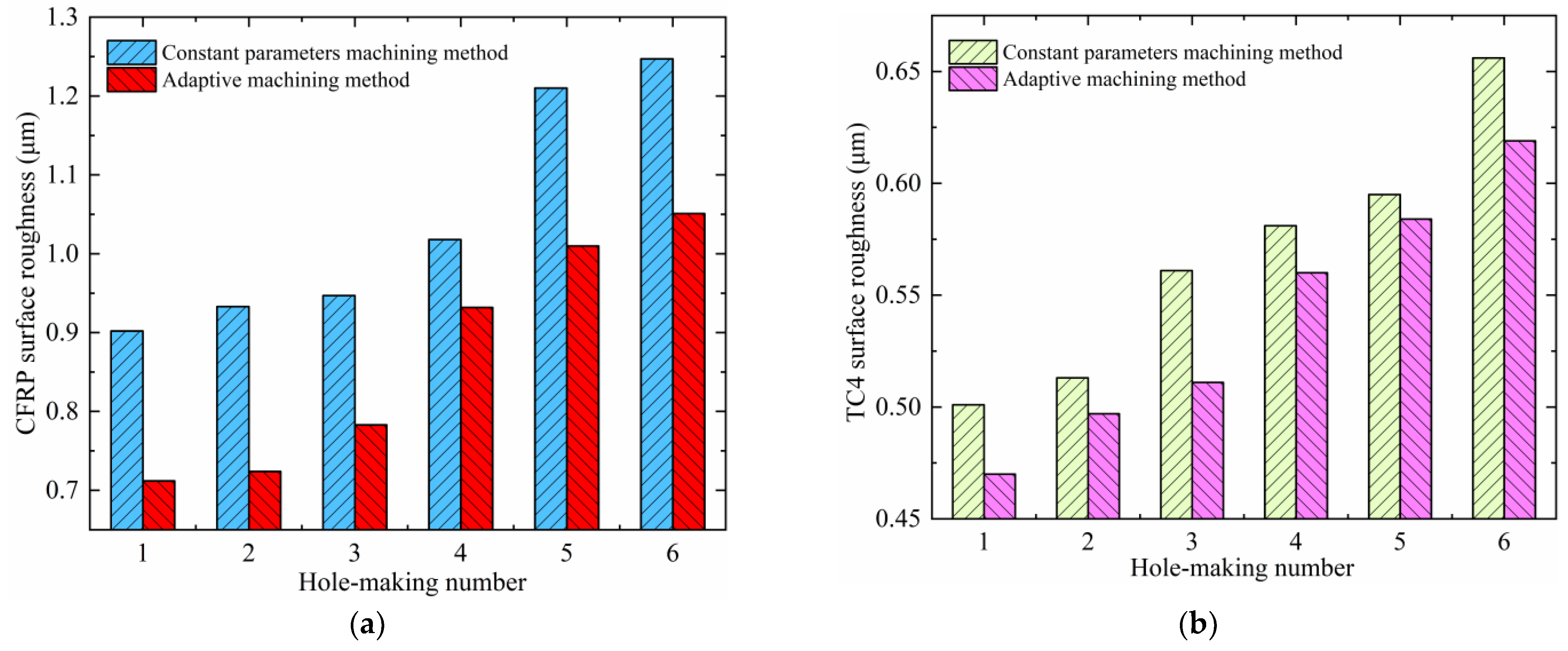 Materials 17 00297 g016