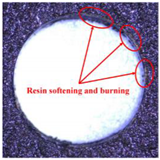 Materials 17 00297 i002