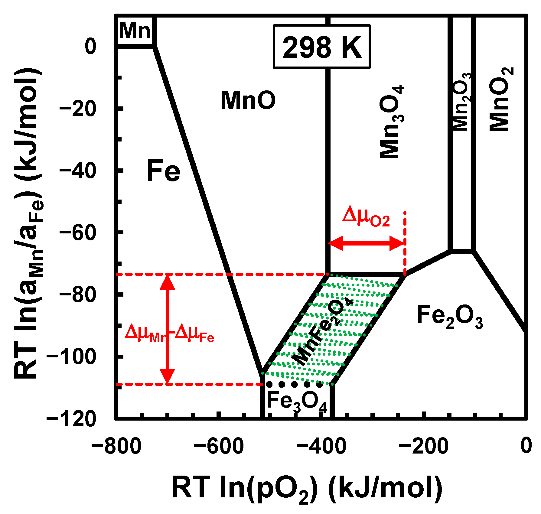 Materials 17 00299 g002