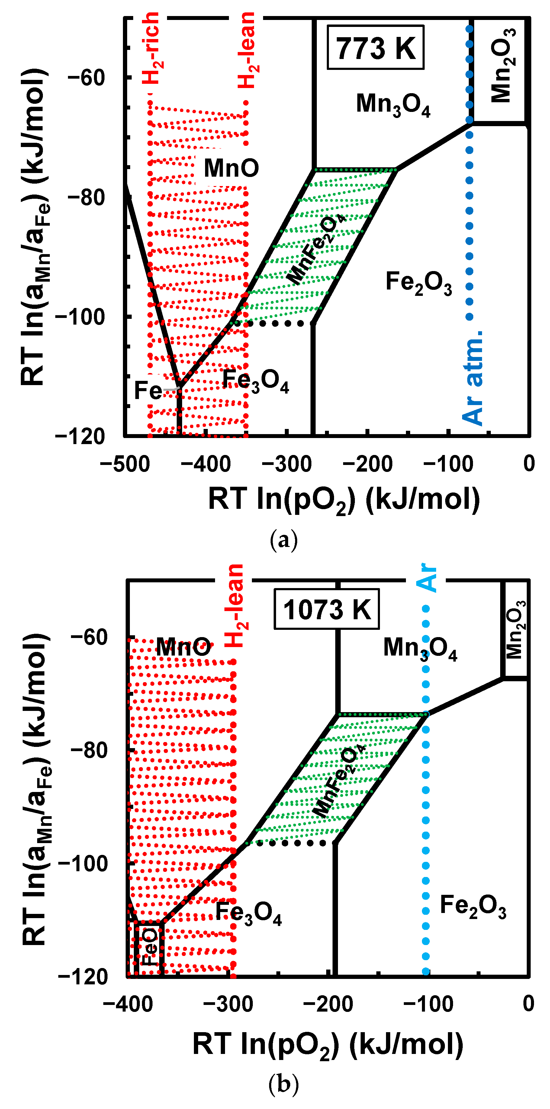 Materials 17 00299 g003a