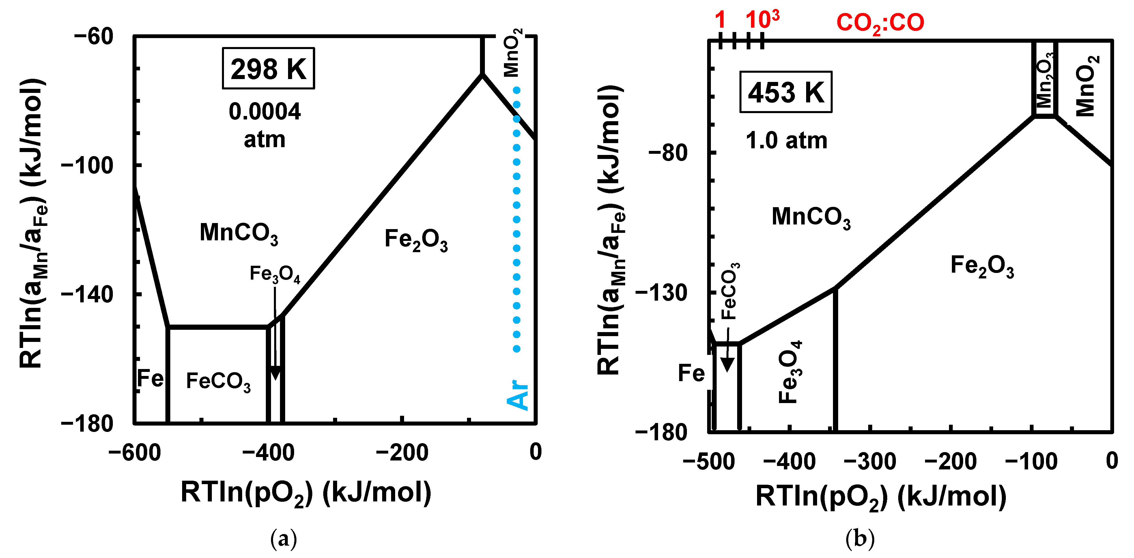Materials 17 00299 g004a