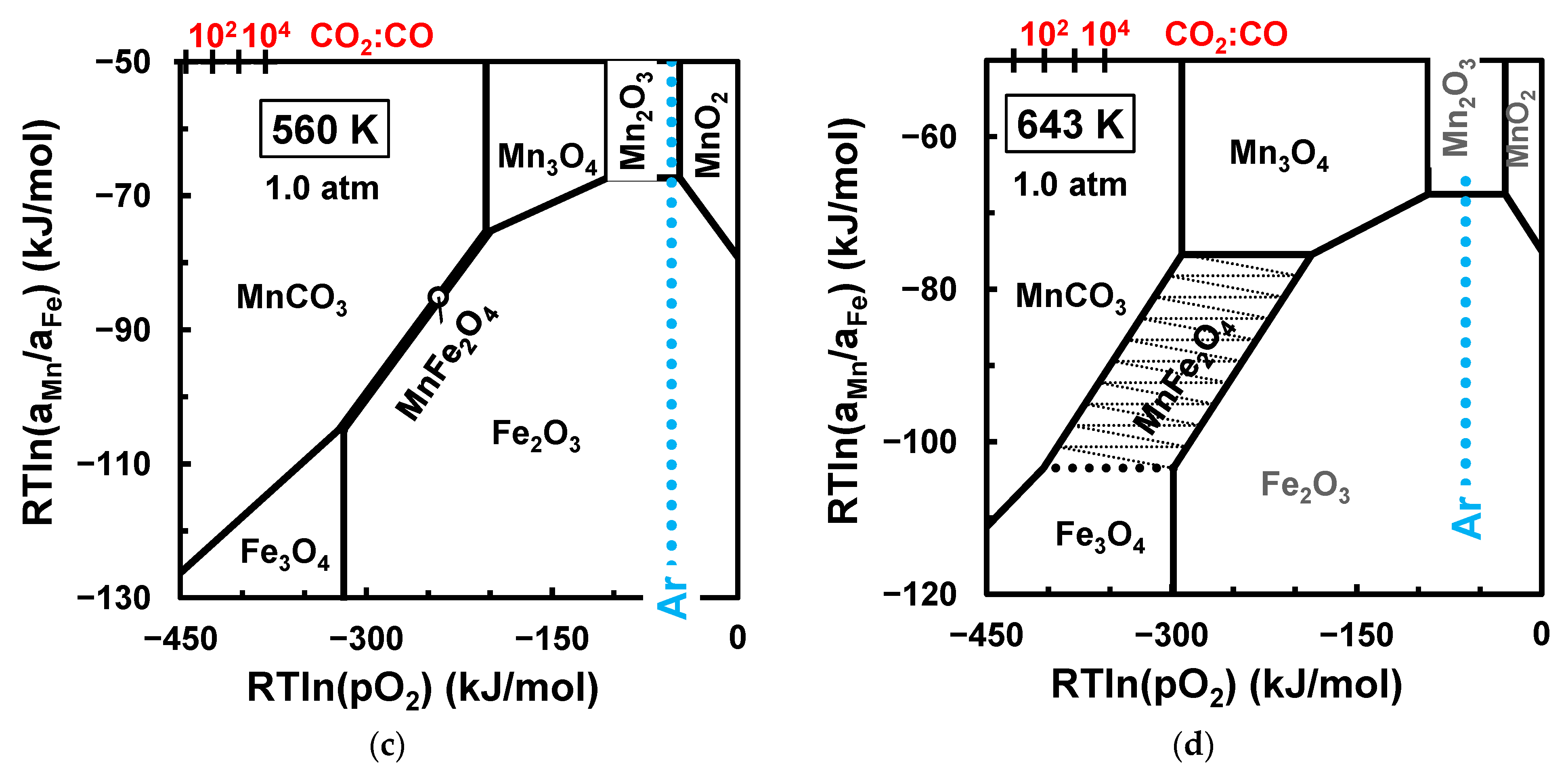 Materials 17 00299 g004b