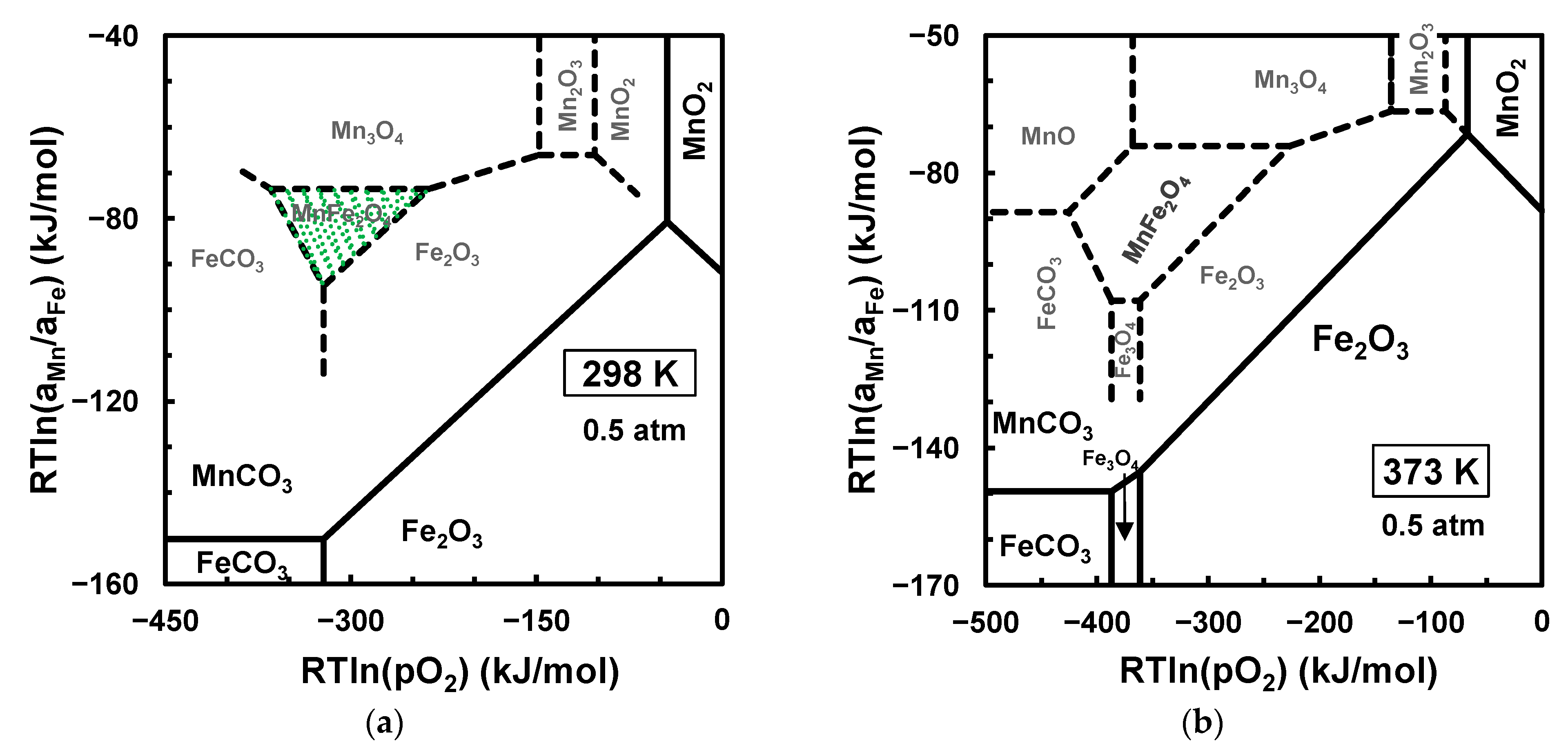 Materials 17 00299 g005