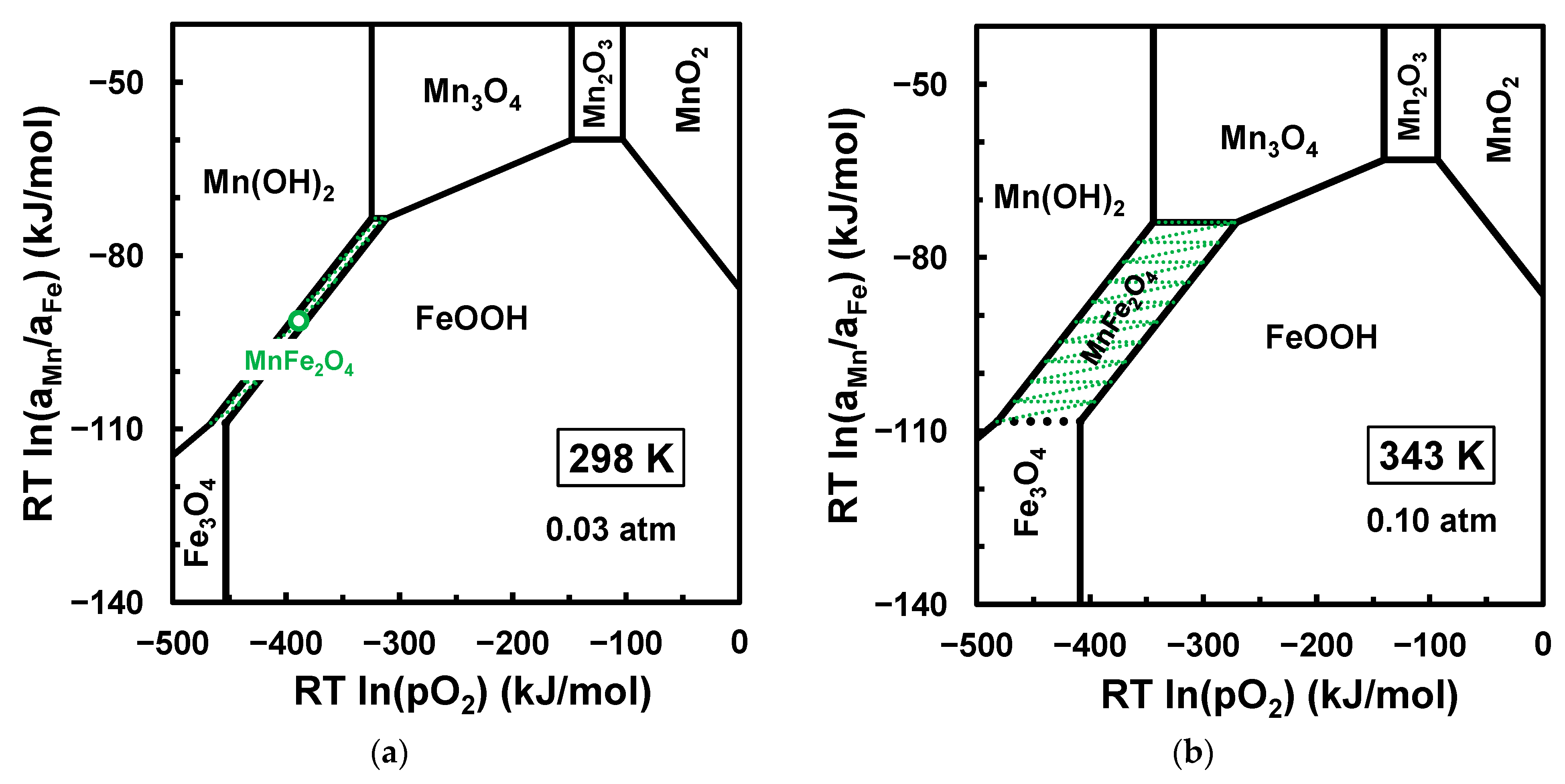 Materials 17 00299 g006