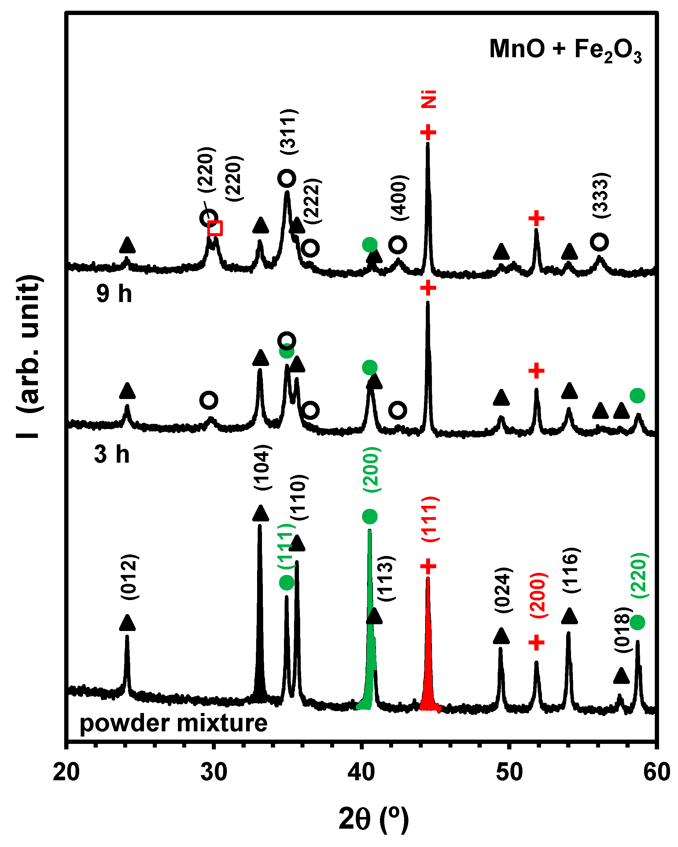 Materials 17 00299 g007