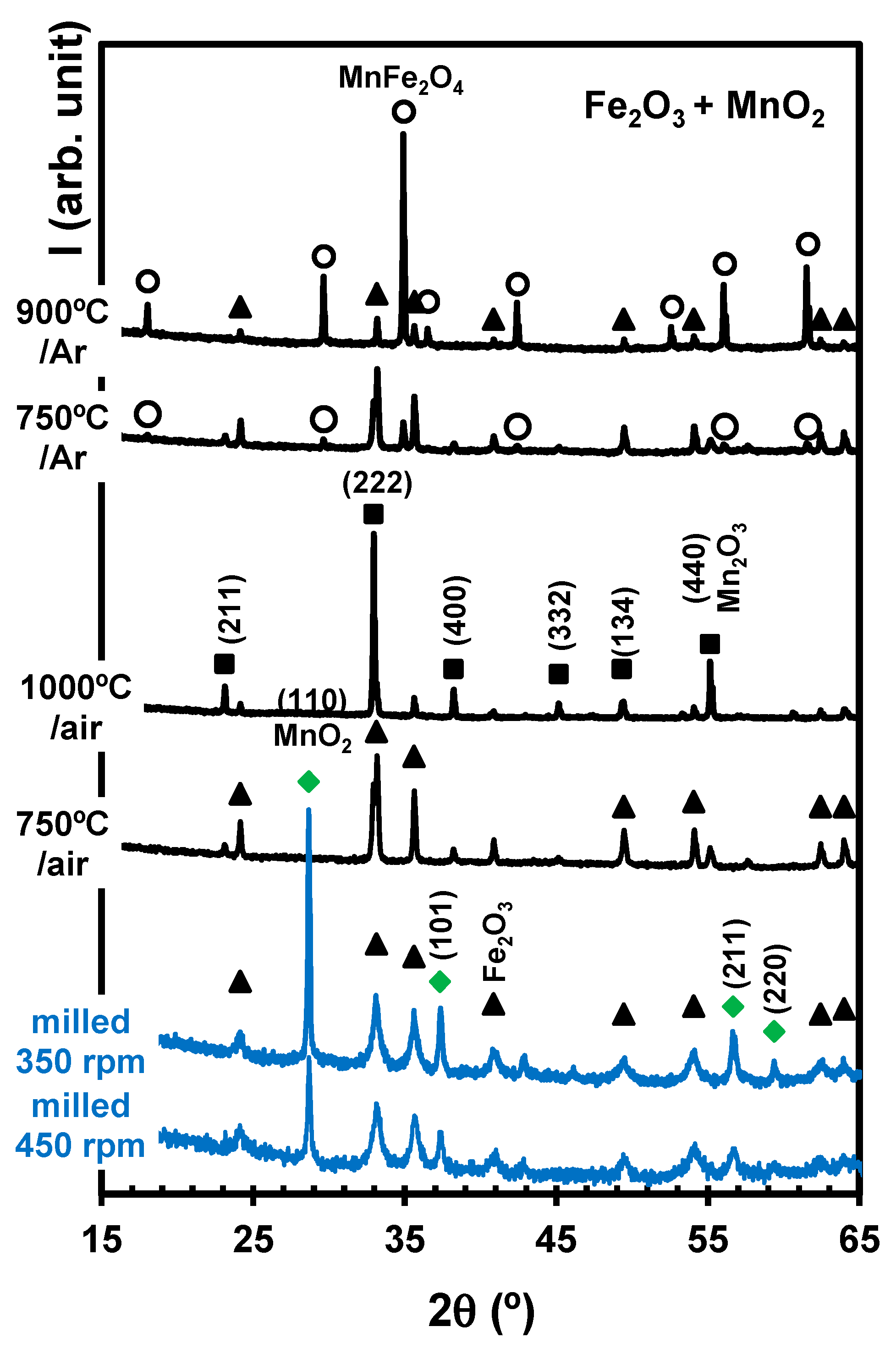 Materials 17 00299 g008