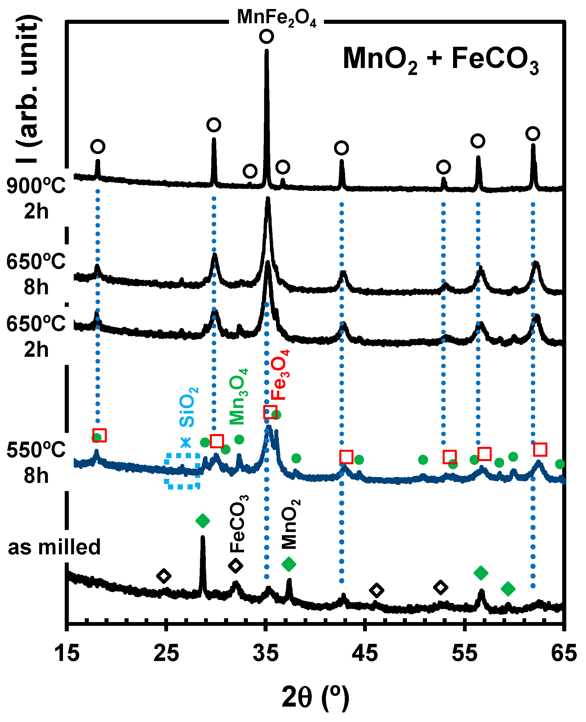 Materials 17 00299 g010