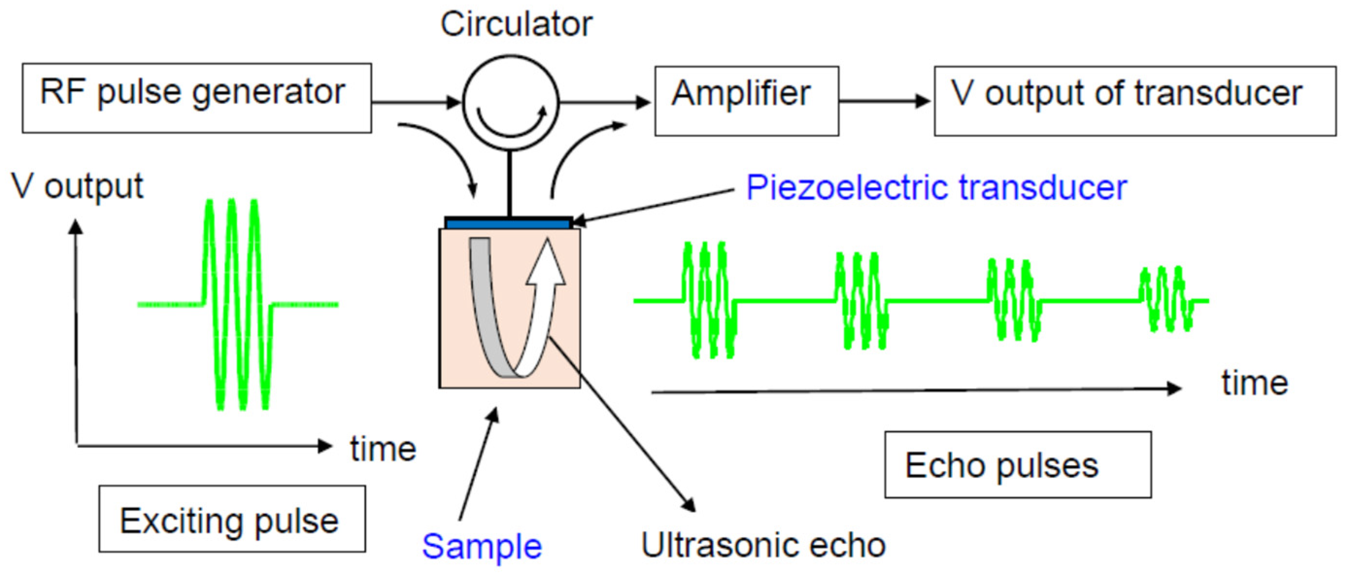 Materials 17 00300 g001 Materials 17 00300 g001