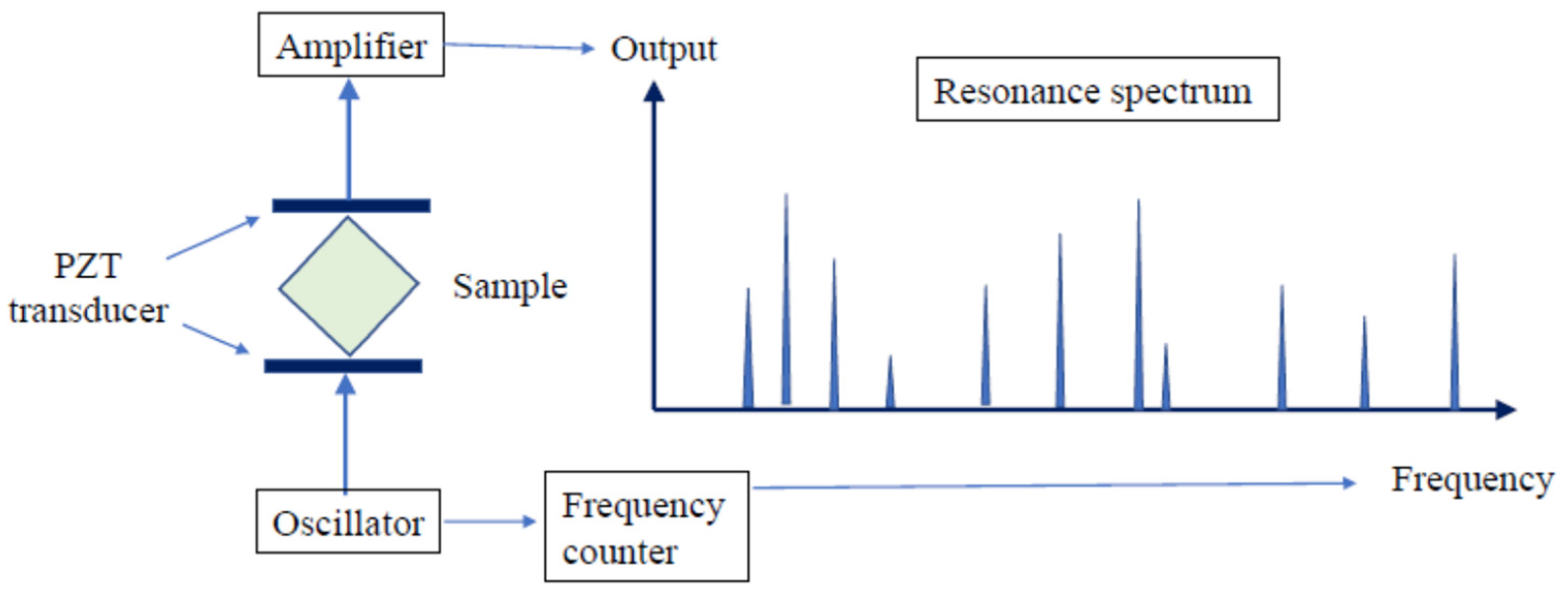 Materials 17 00300 g002 Materials 17 00300 g002
