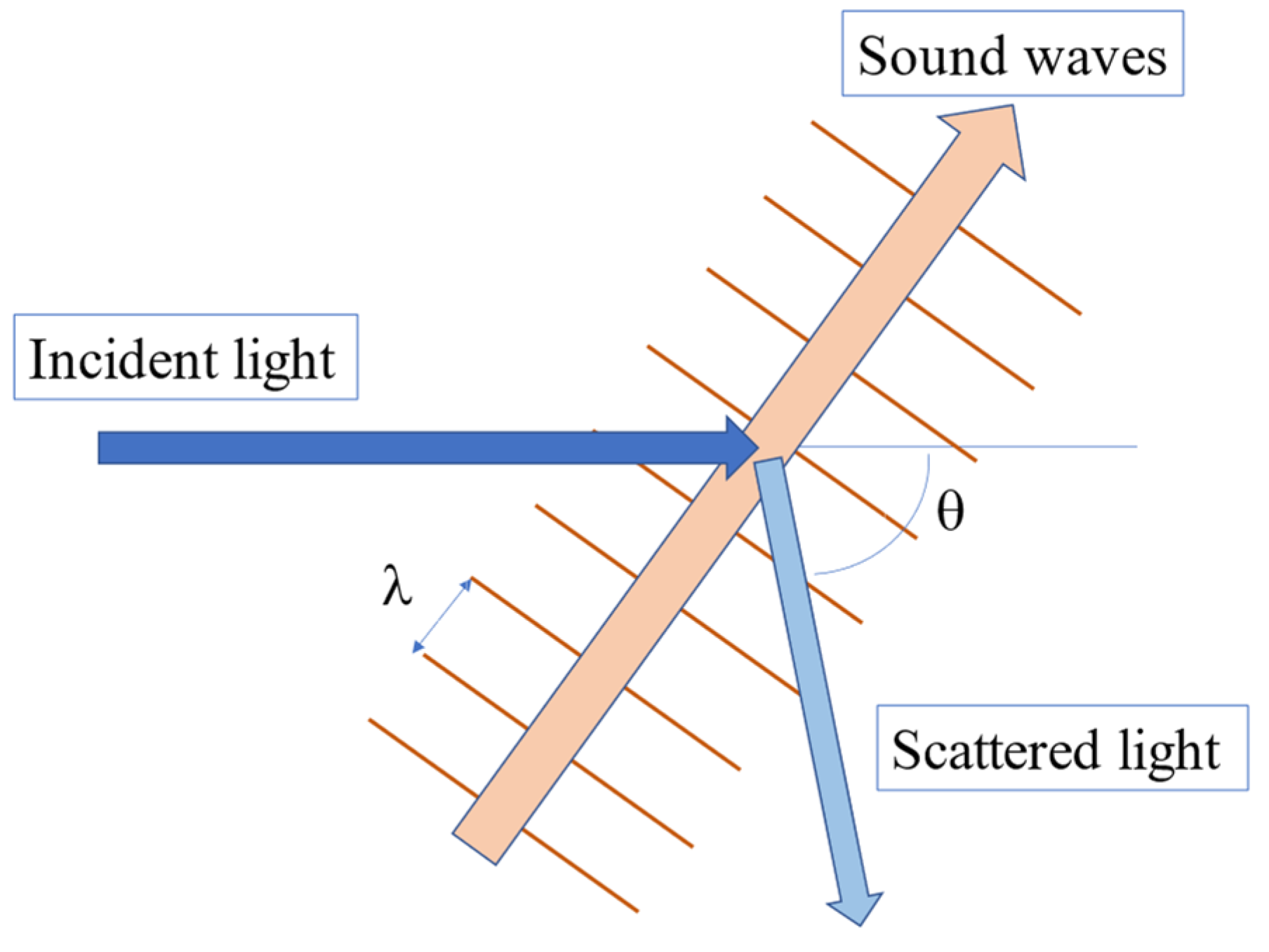 Materials 17 00300 g004 Materials 17 00300 g004