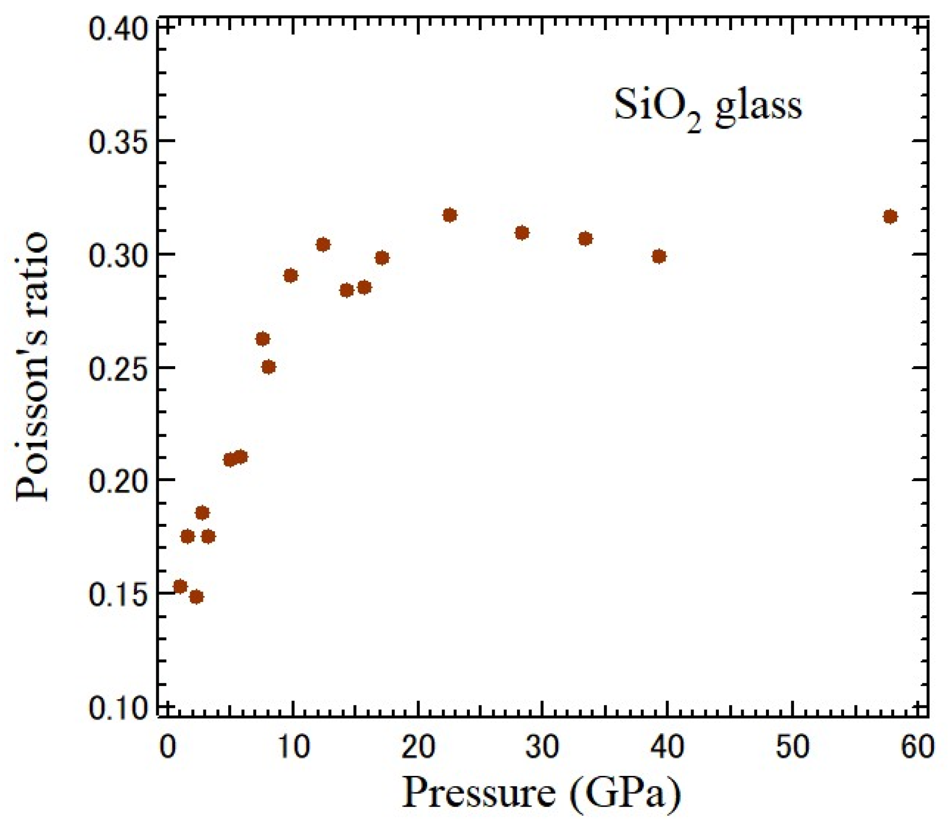 Materials 17 00300 g008 Materials 17 00300 g008