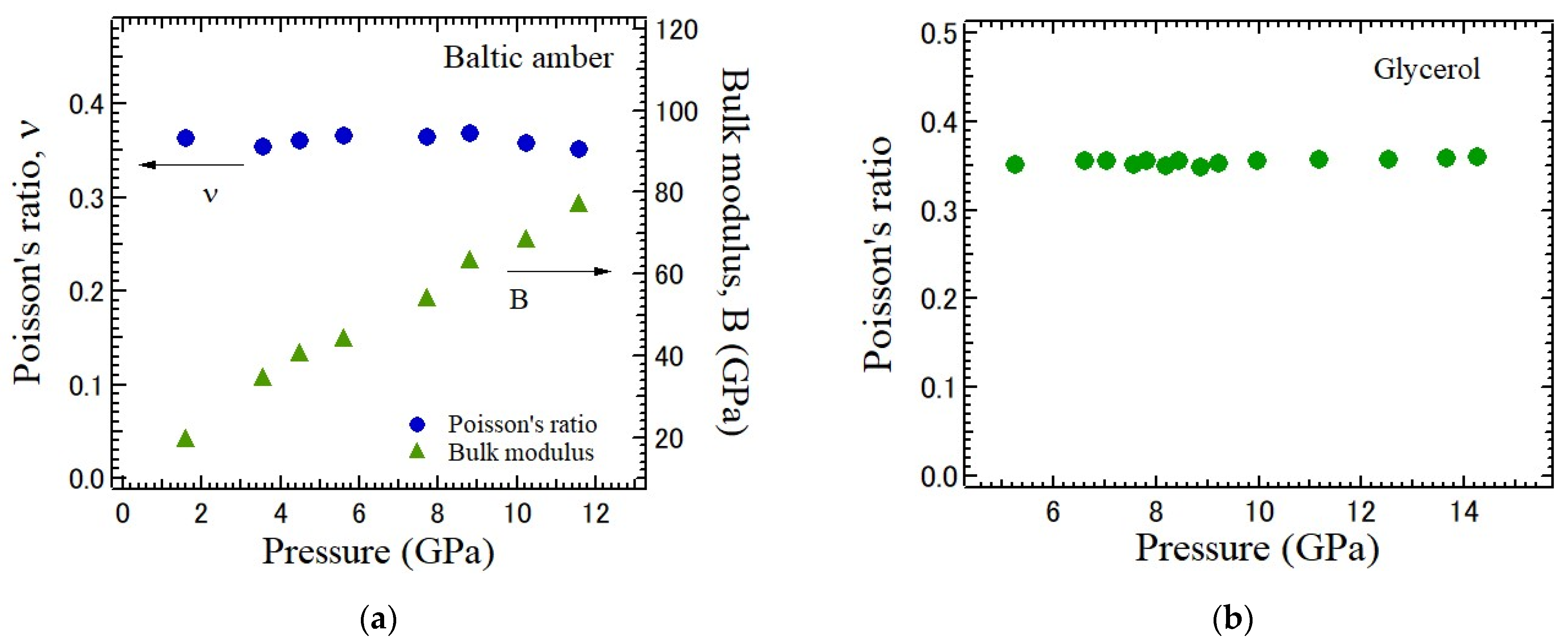 Materials 17 00300 g009 Materials 17 00300 g009