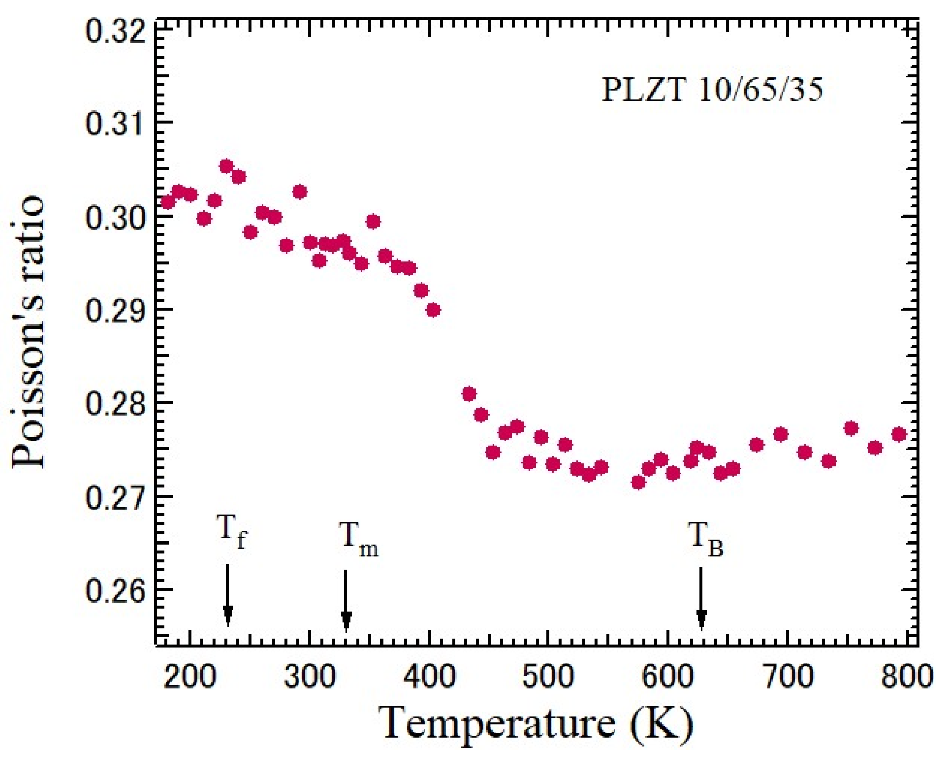 Materials 17 00300 g011 Materials 17 00300 g011