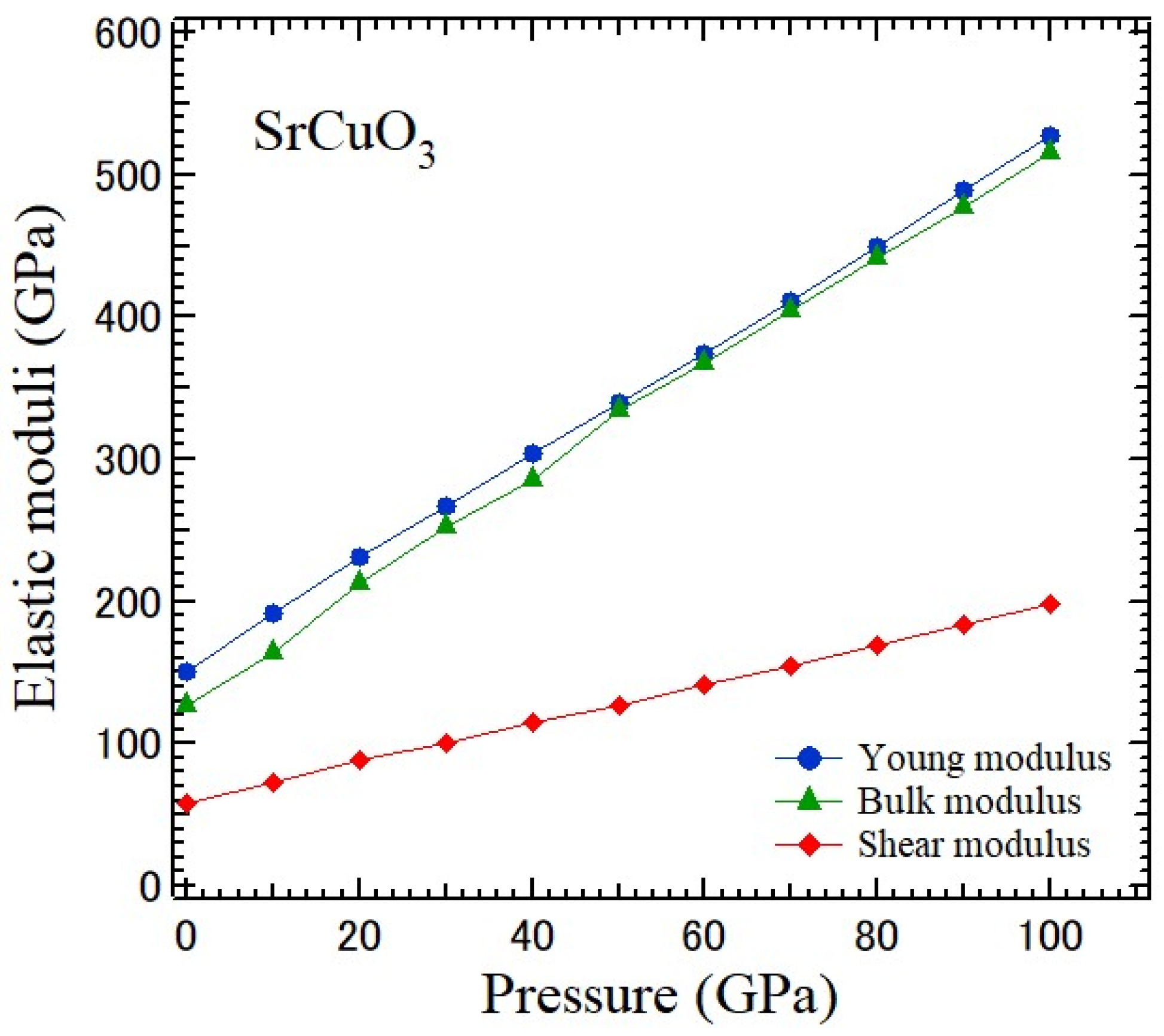 Materials 17 00300 g012 Materials 17 00300 g012