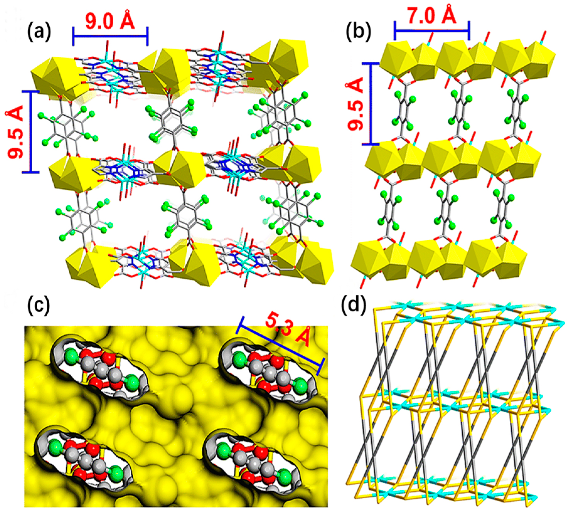 Materials 17 00301 g002