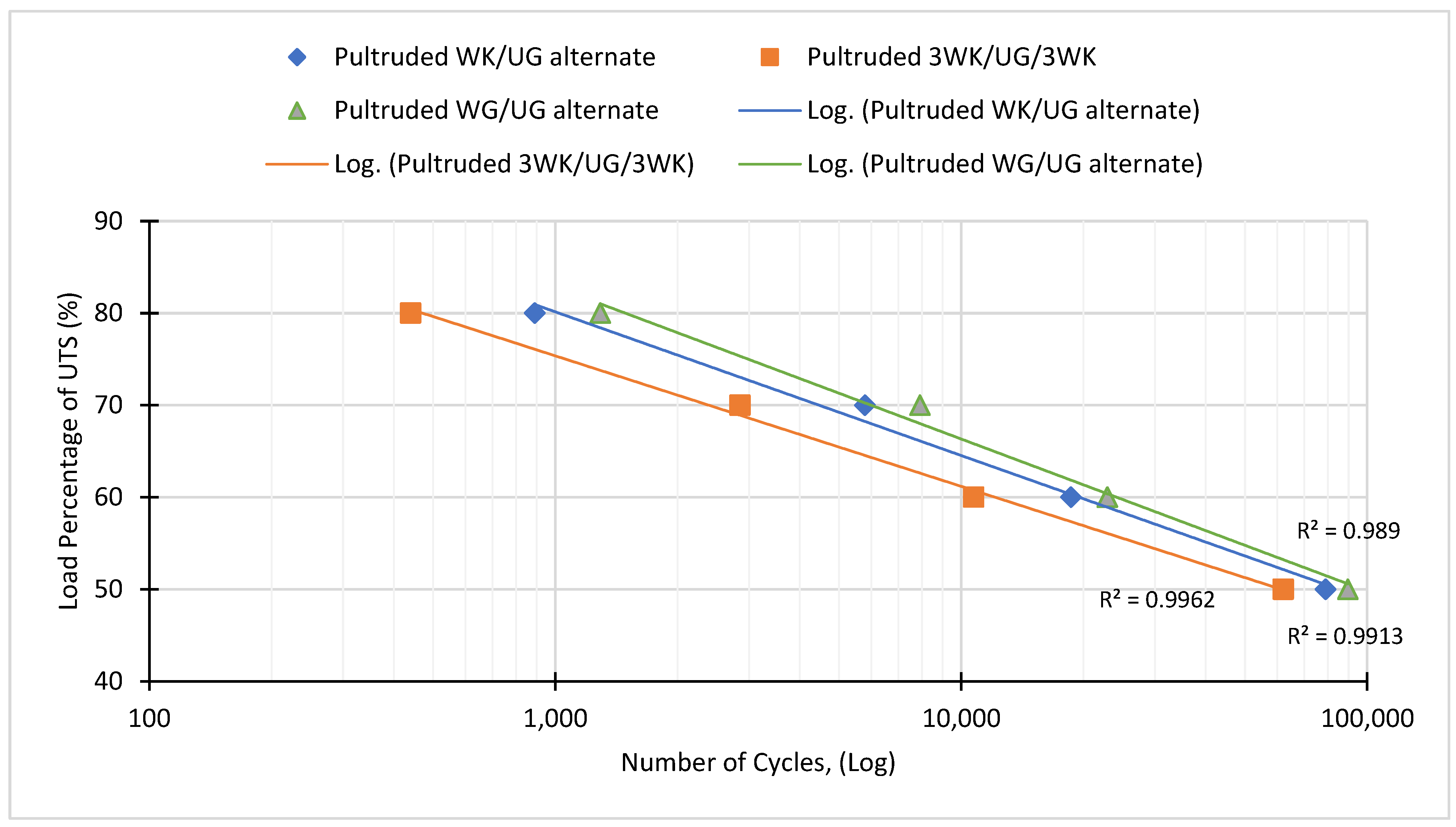 Materials 17 00302 g008