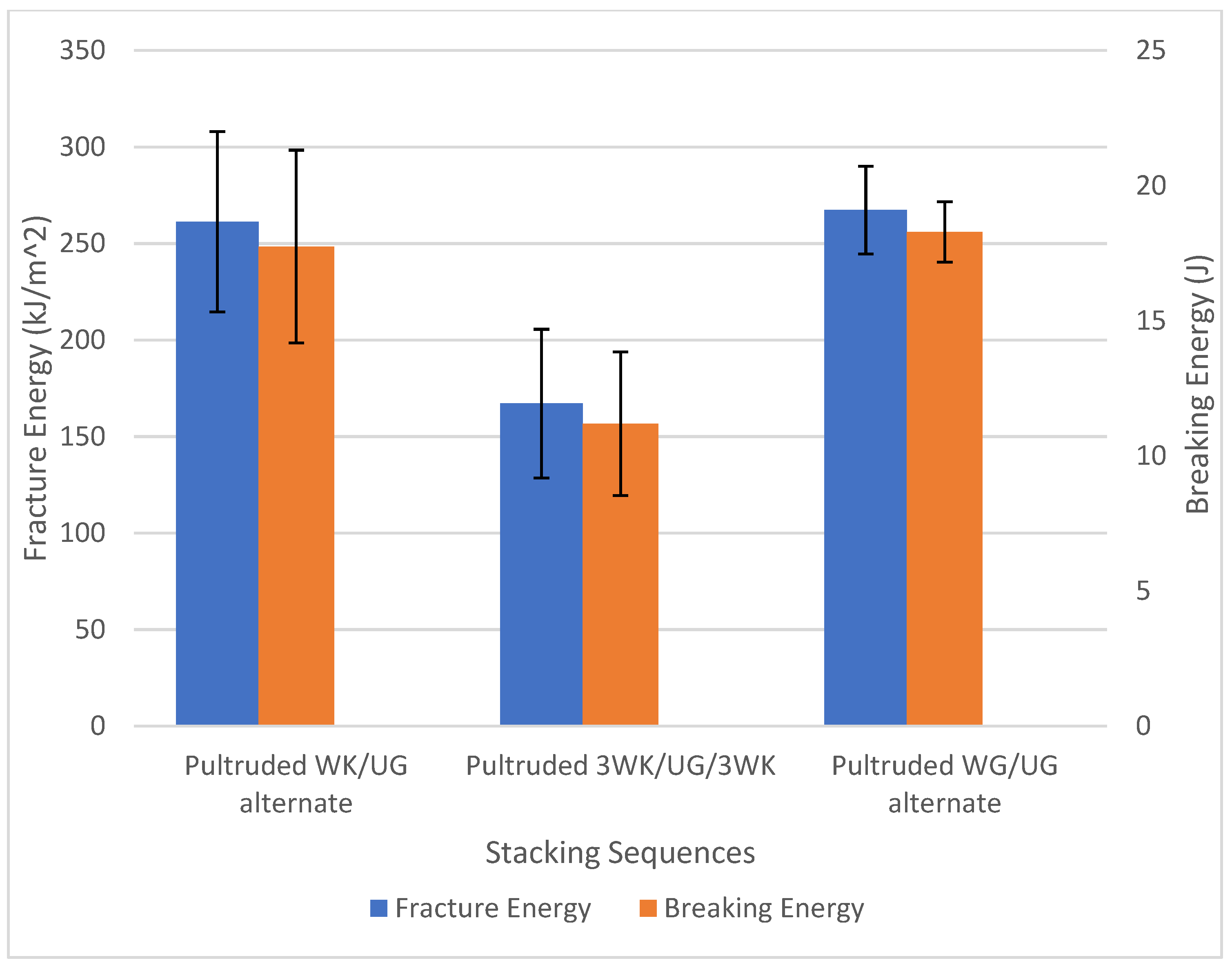 Materials 17 00302 g009
