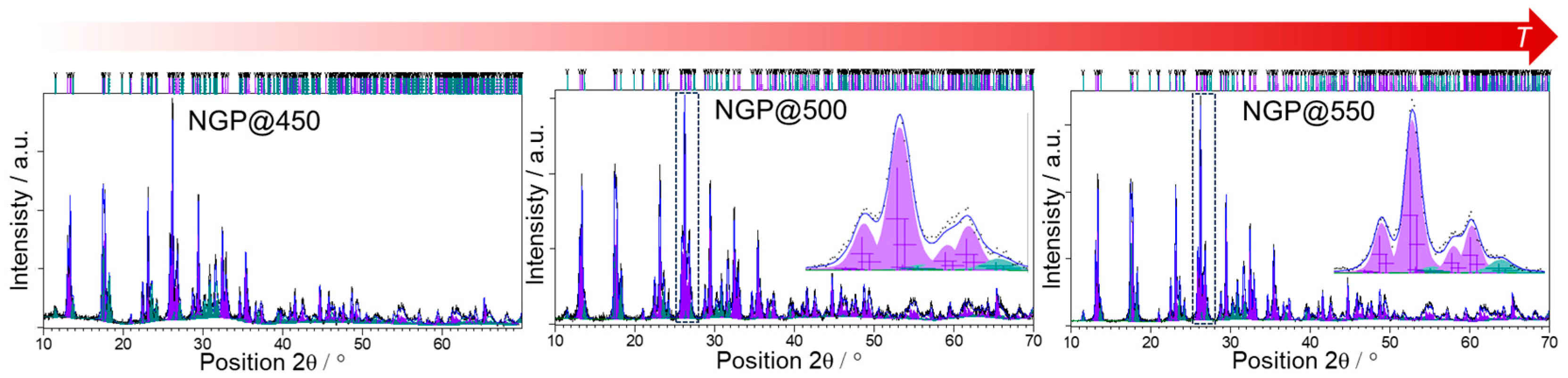 Materials 17 00306 g001