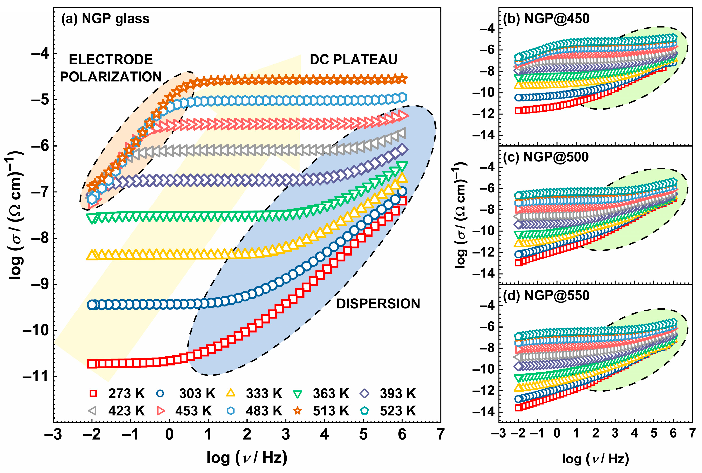 Materials 17 00306 g004