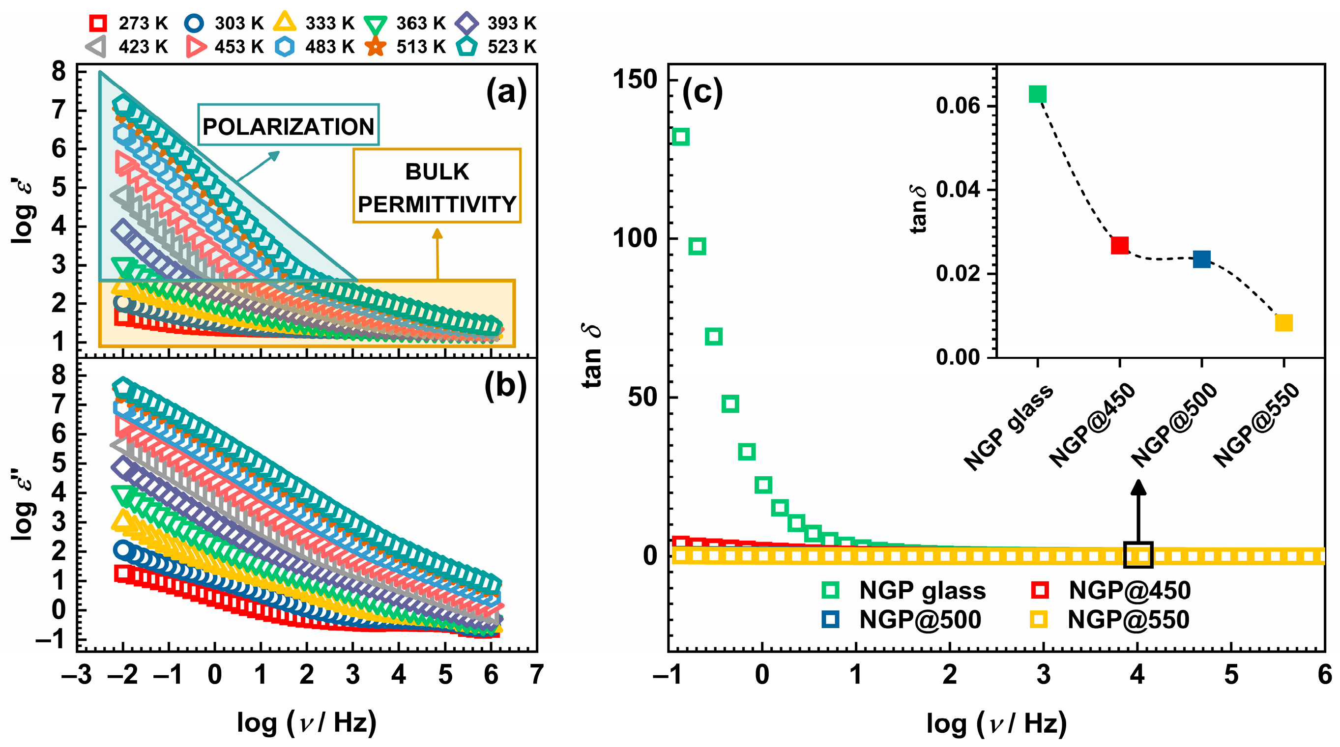 Materials 17 00306 g007