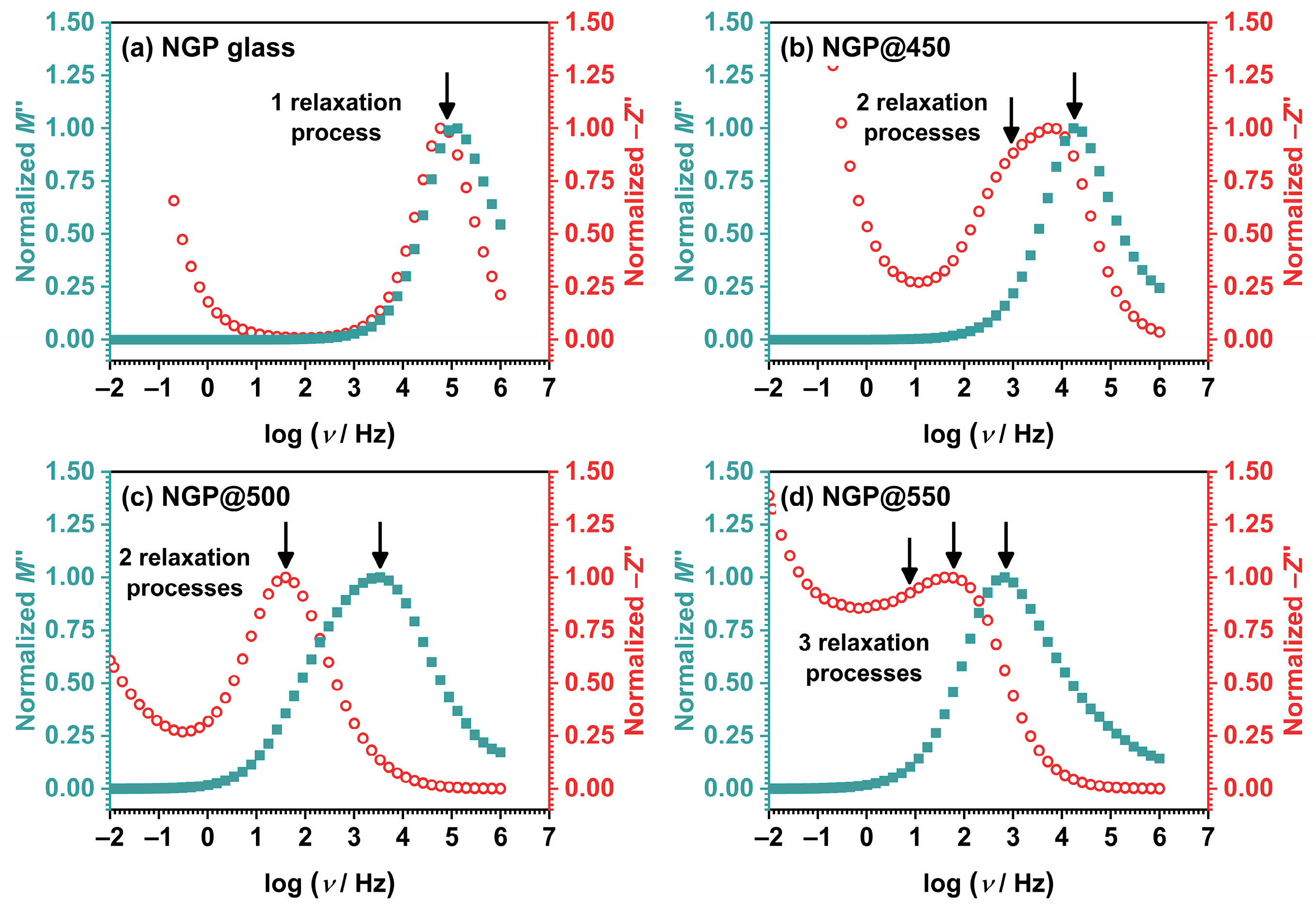 Materials 17 00306 g008