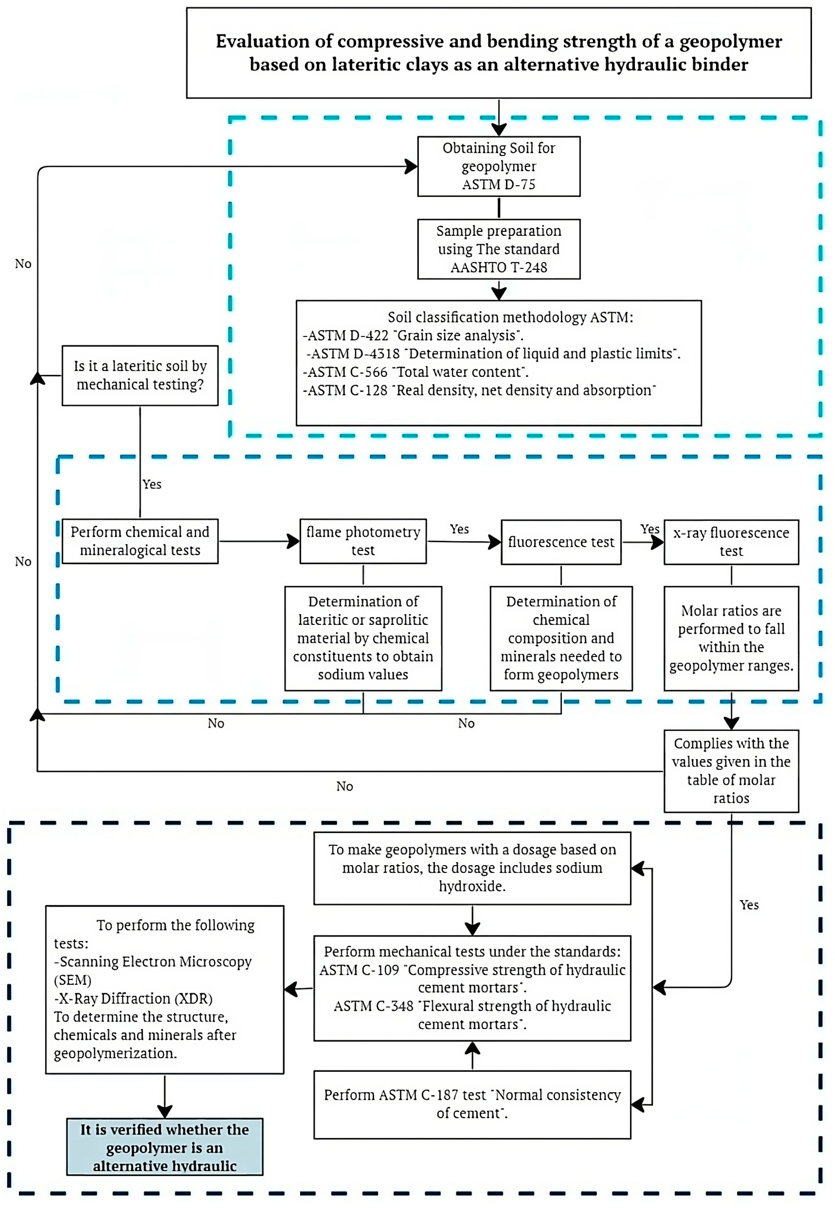 Materials 17 00307 g002