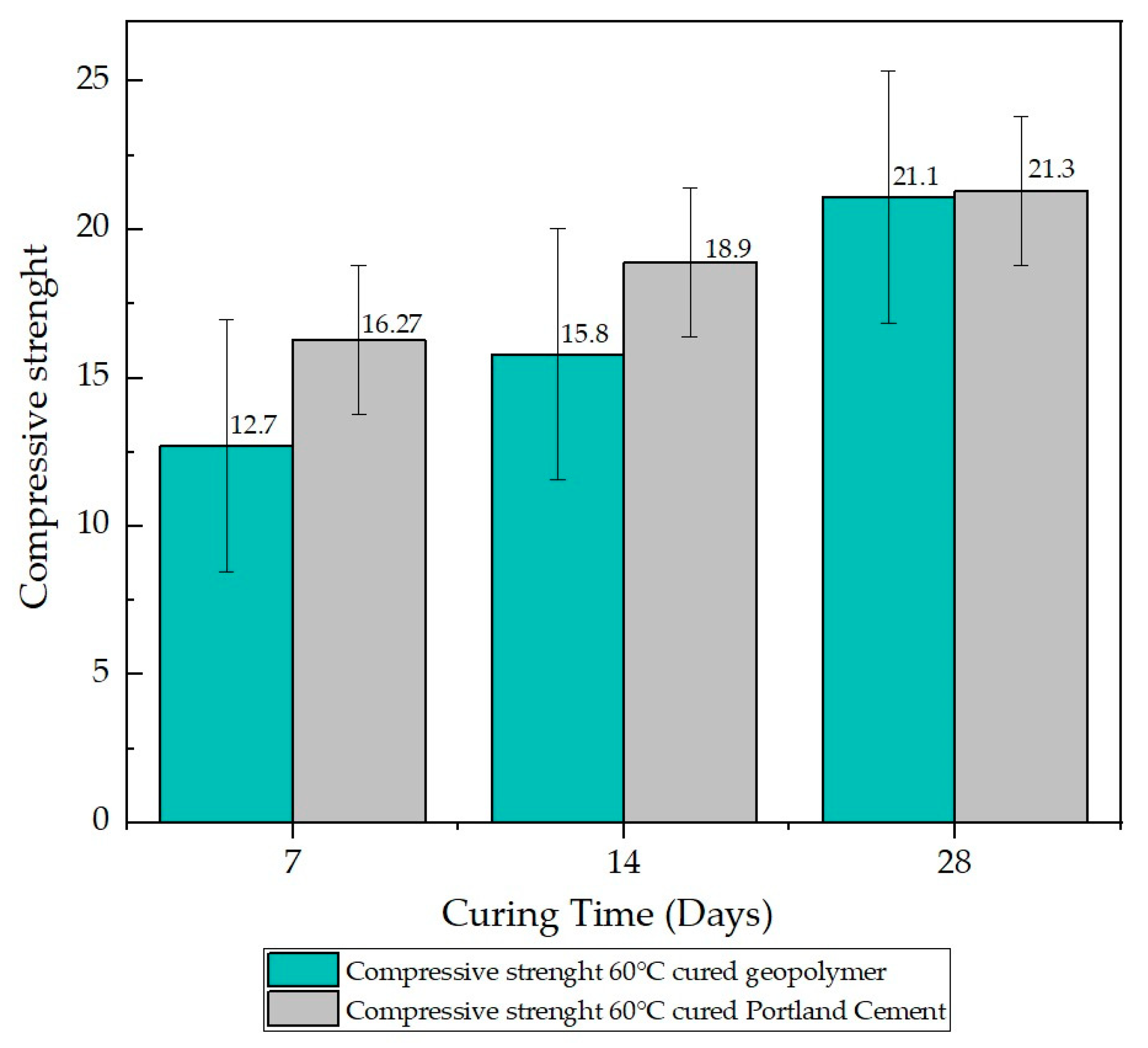 Materials 17 00307 g006