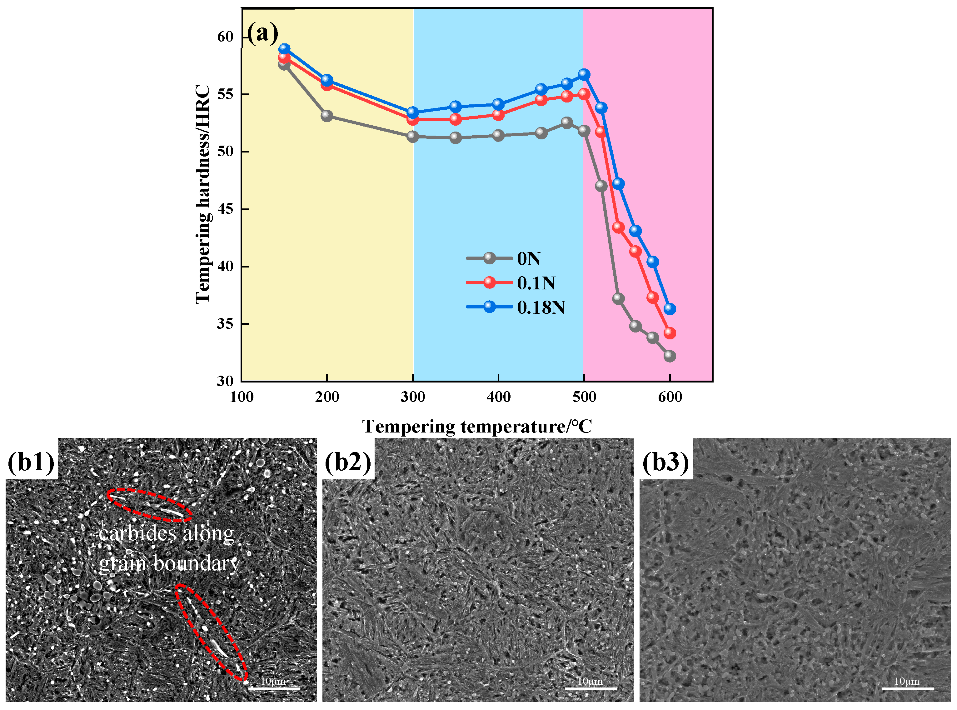Materials 17 00308 g004 Materials 17 00308 g004